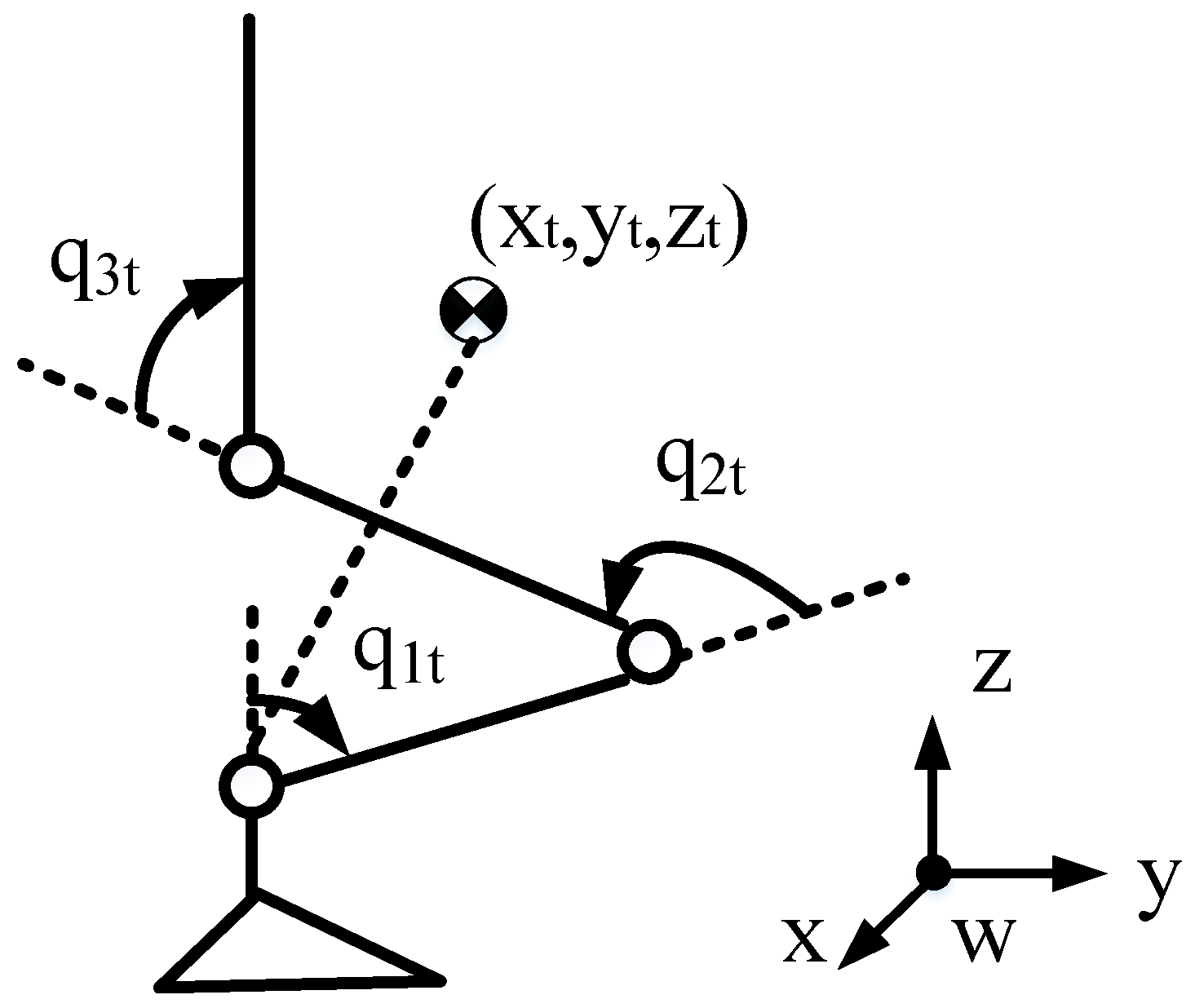 Applsci 08 00139 g002