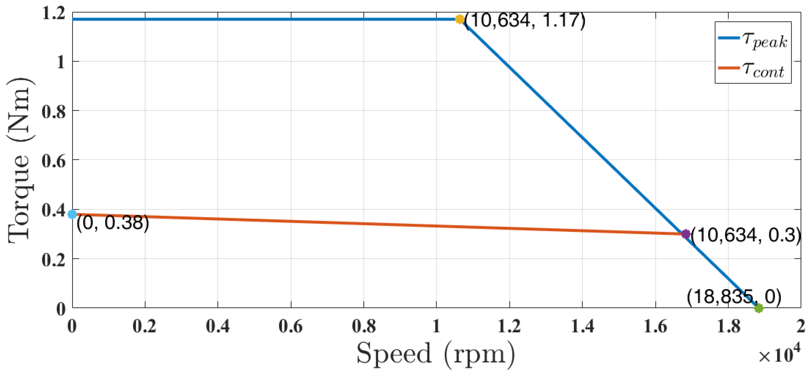 Applsci 08 00139 g003