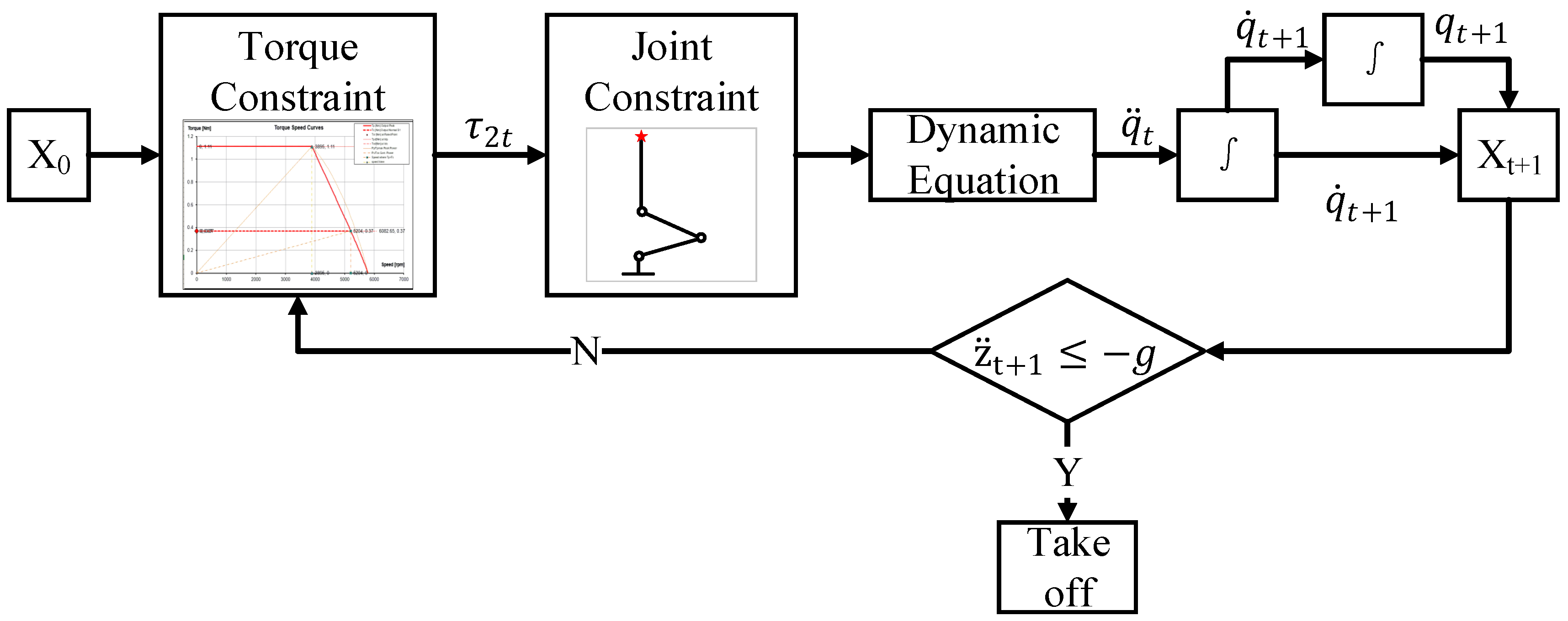 Applsci 08 00139 g004