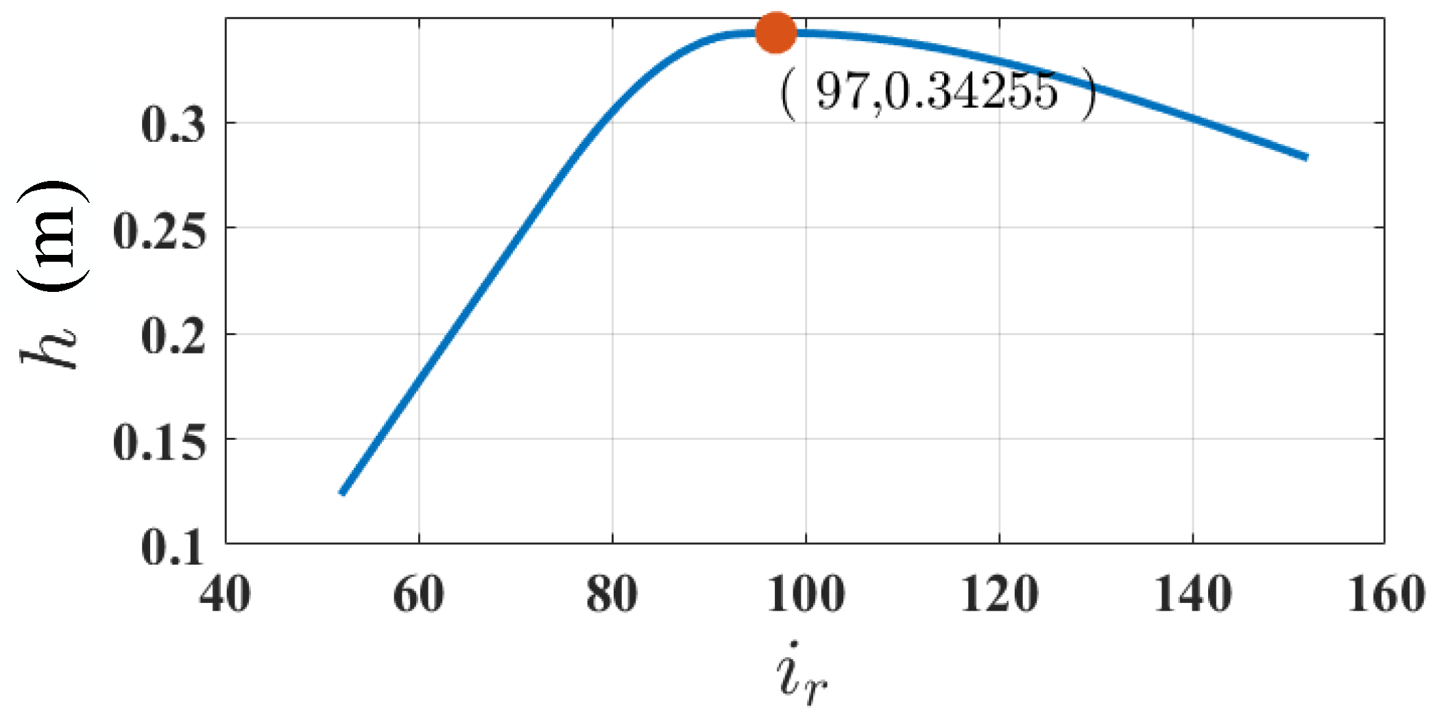 Applsci 08 00139 g005