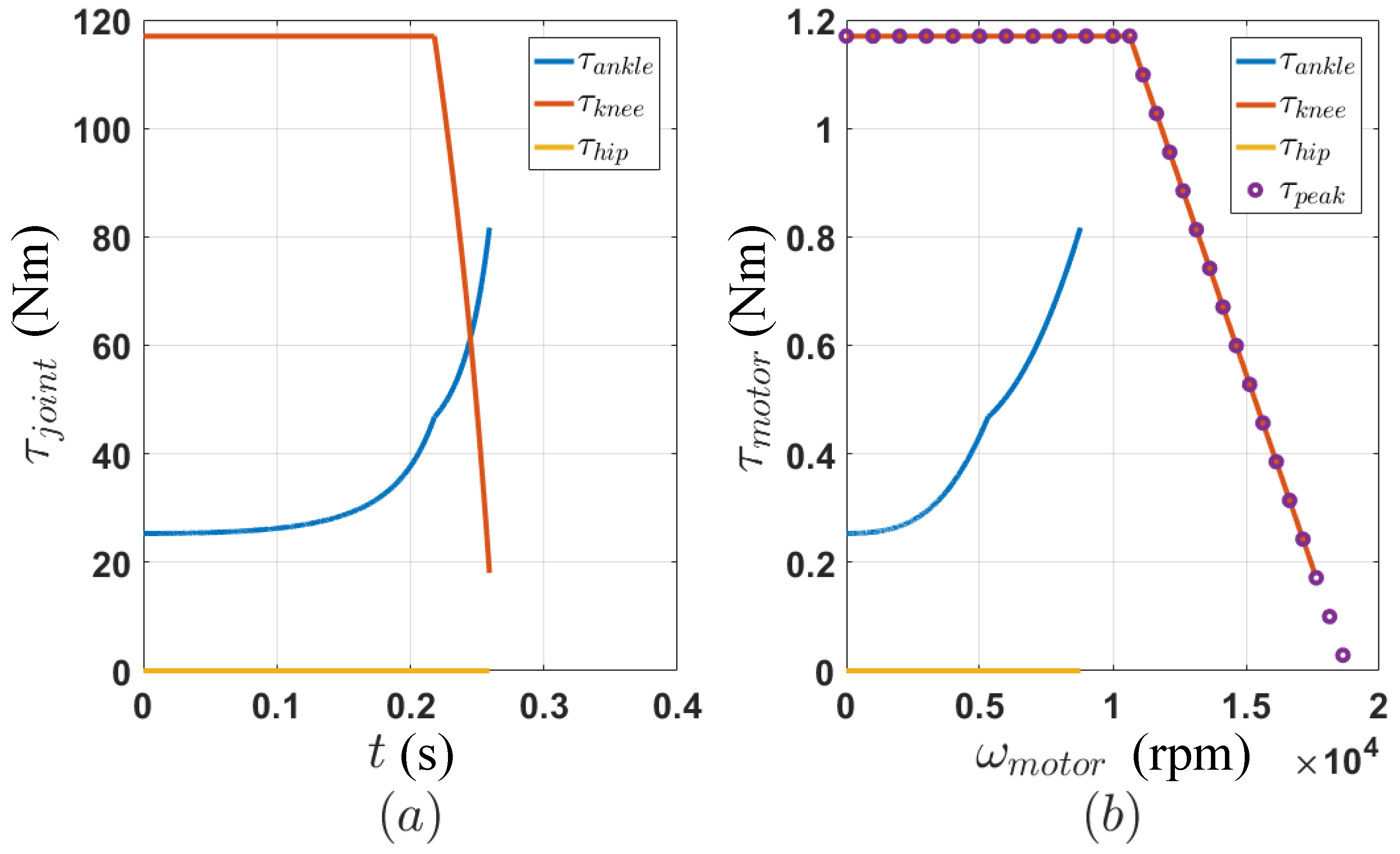 Applsci 08 00139 g006