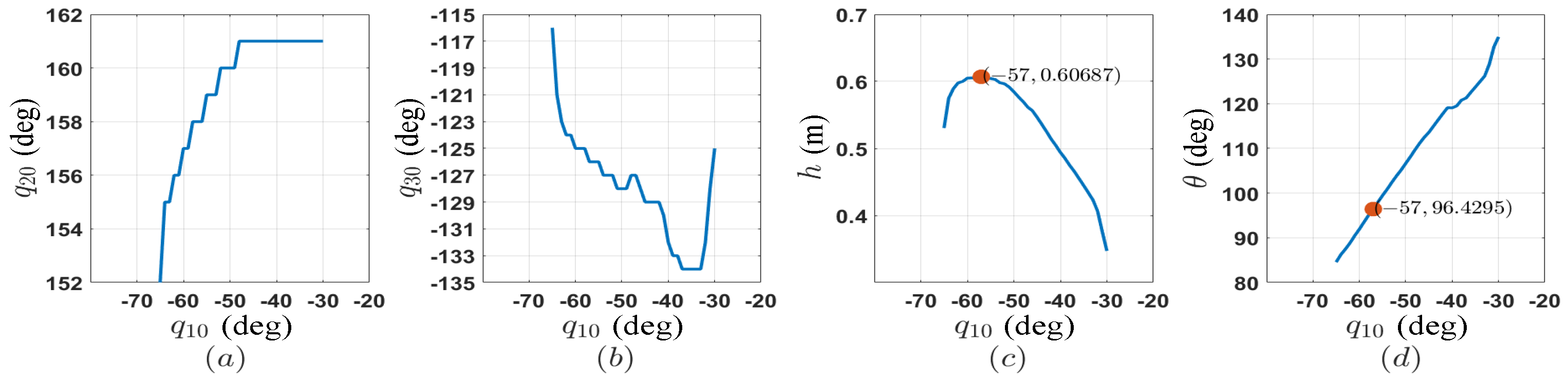 Applsci 08 00139 g009