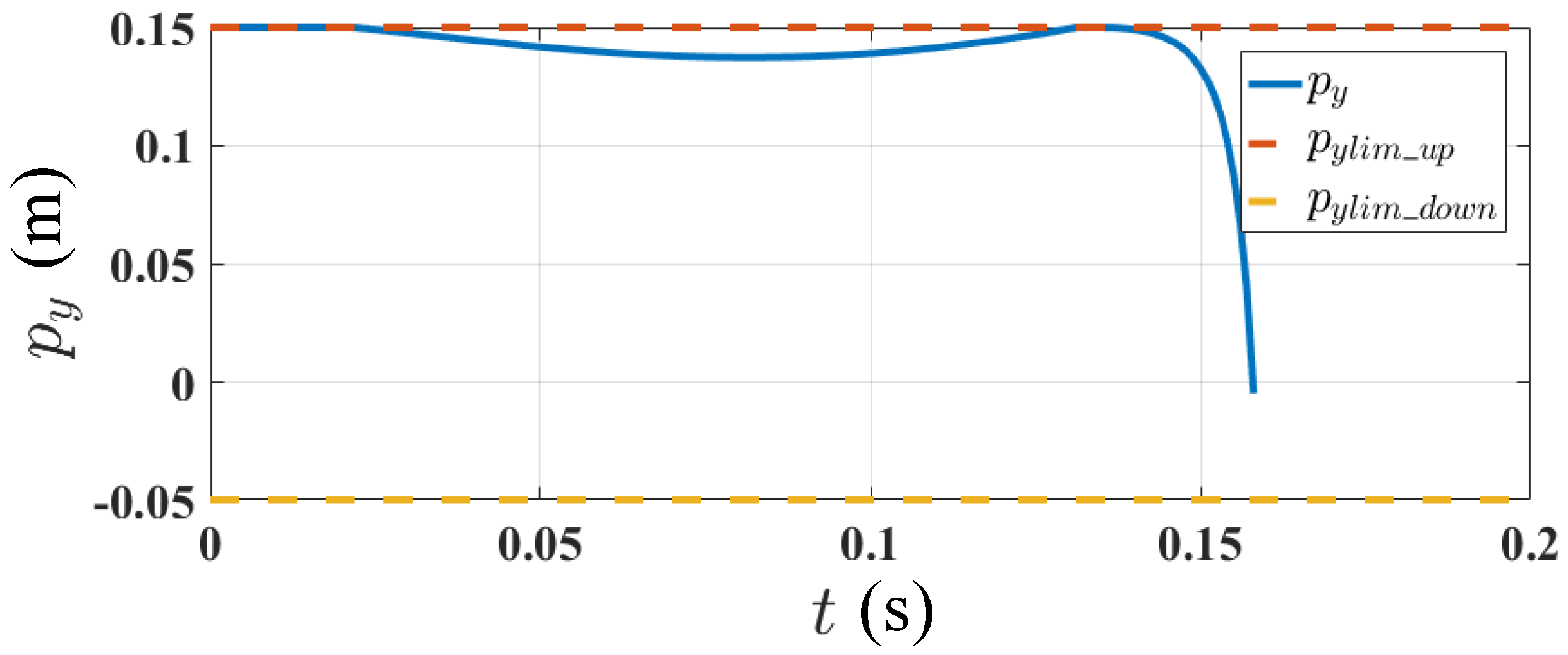 Applsci 08 00139 g011