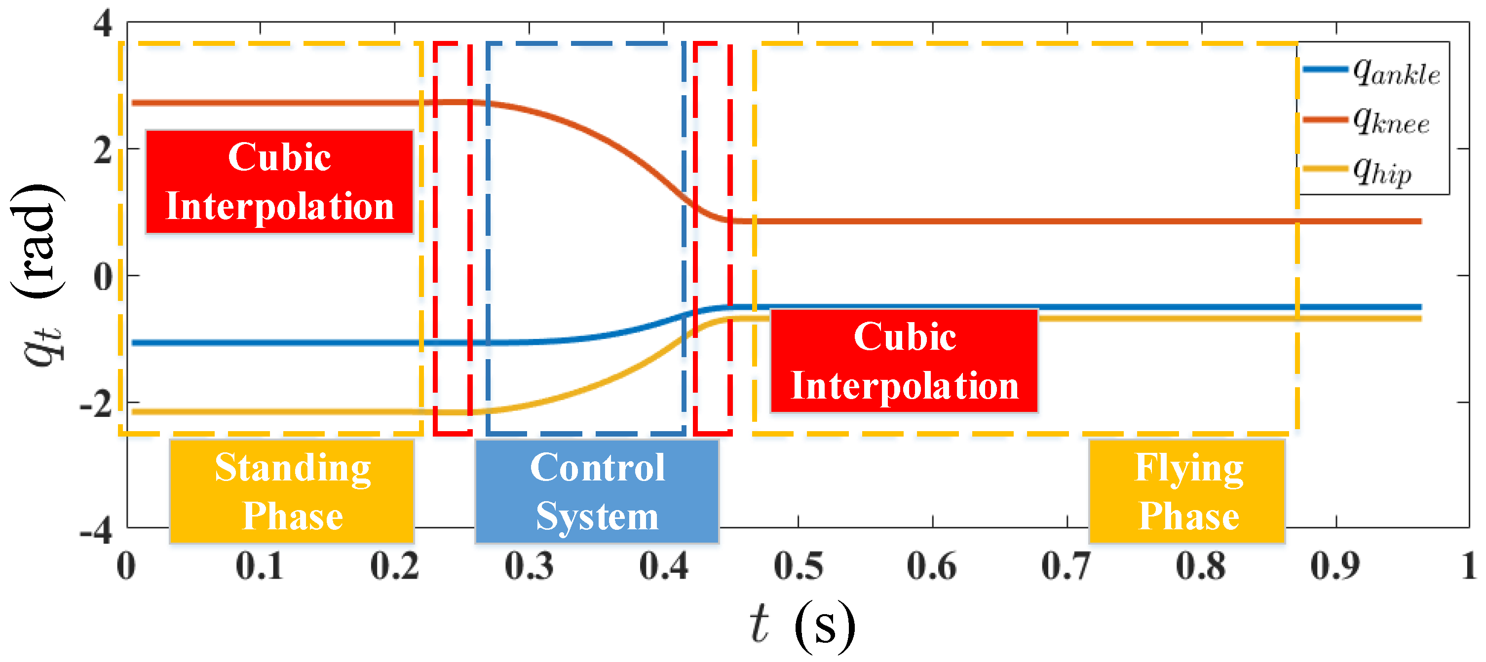 Applsci 08 00139 g012