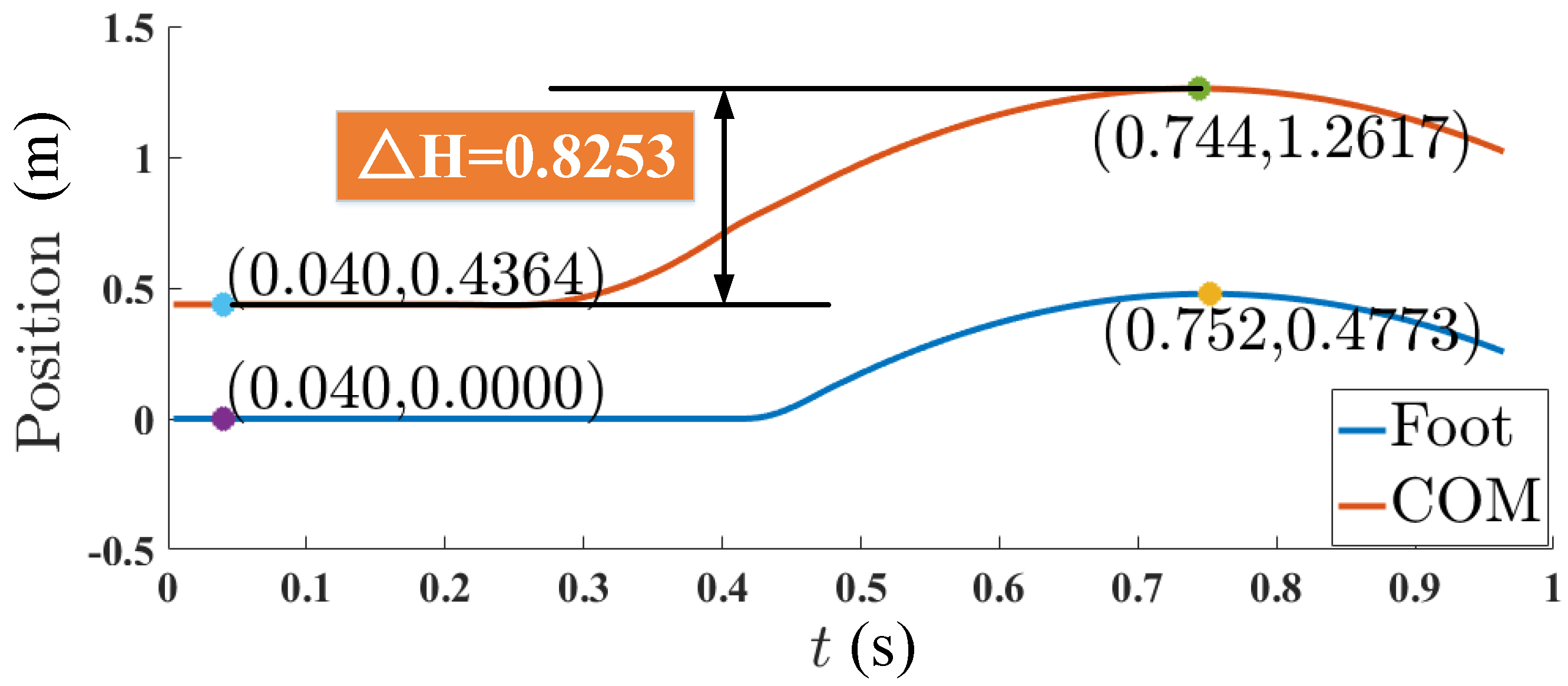 Applsci 08 00139 g014