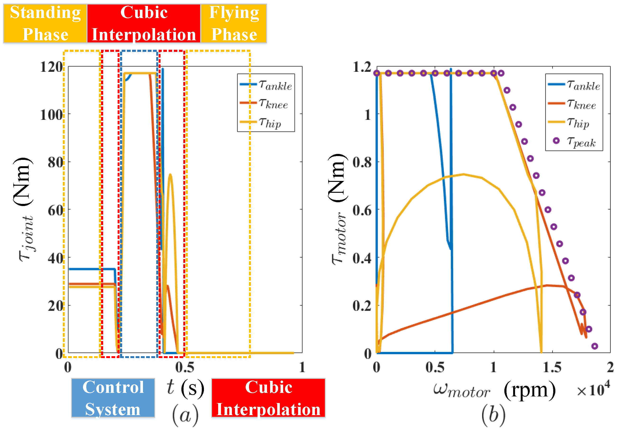 Applsci 08 00139 g015