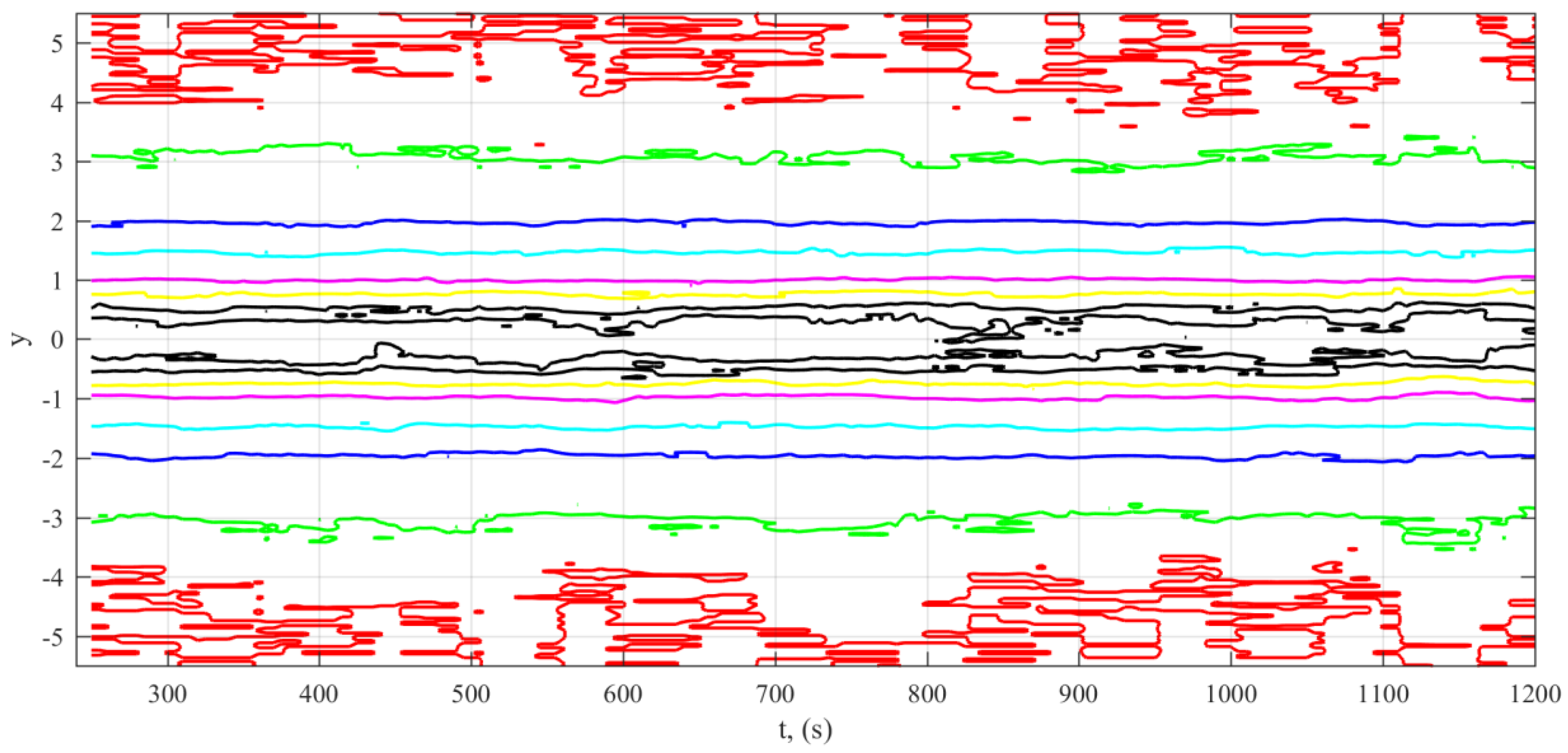 Applsci 08 00142 g005 550