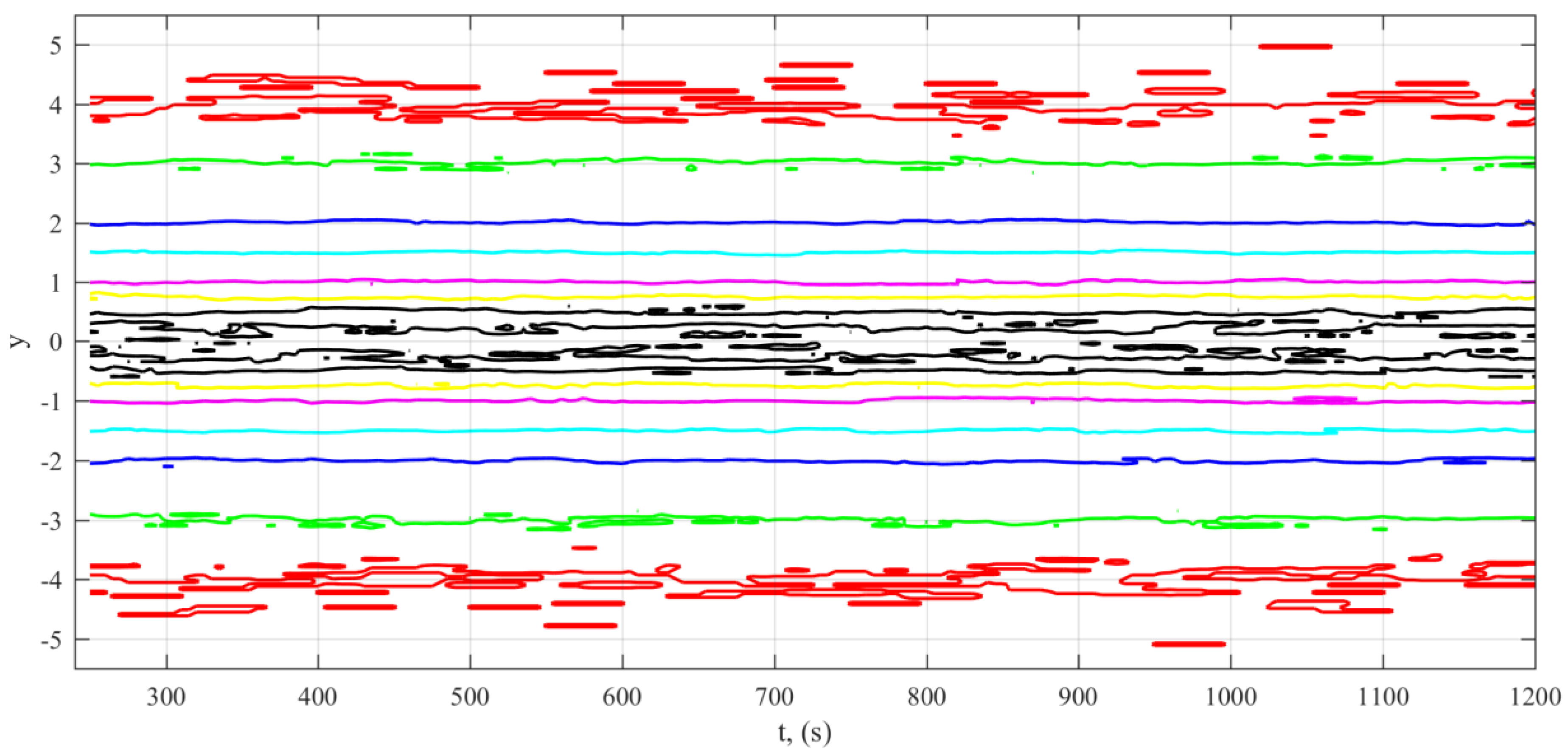 Applsci 08 00142 g007 550