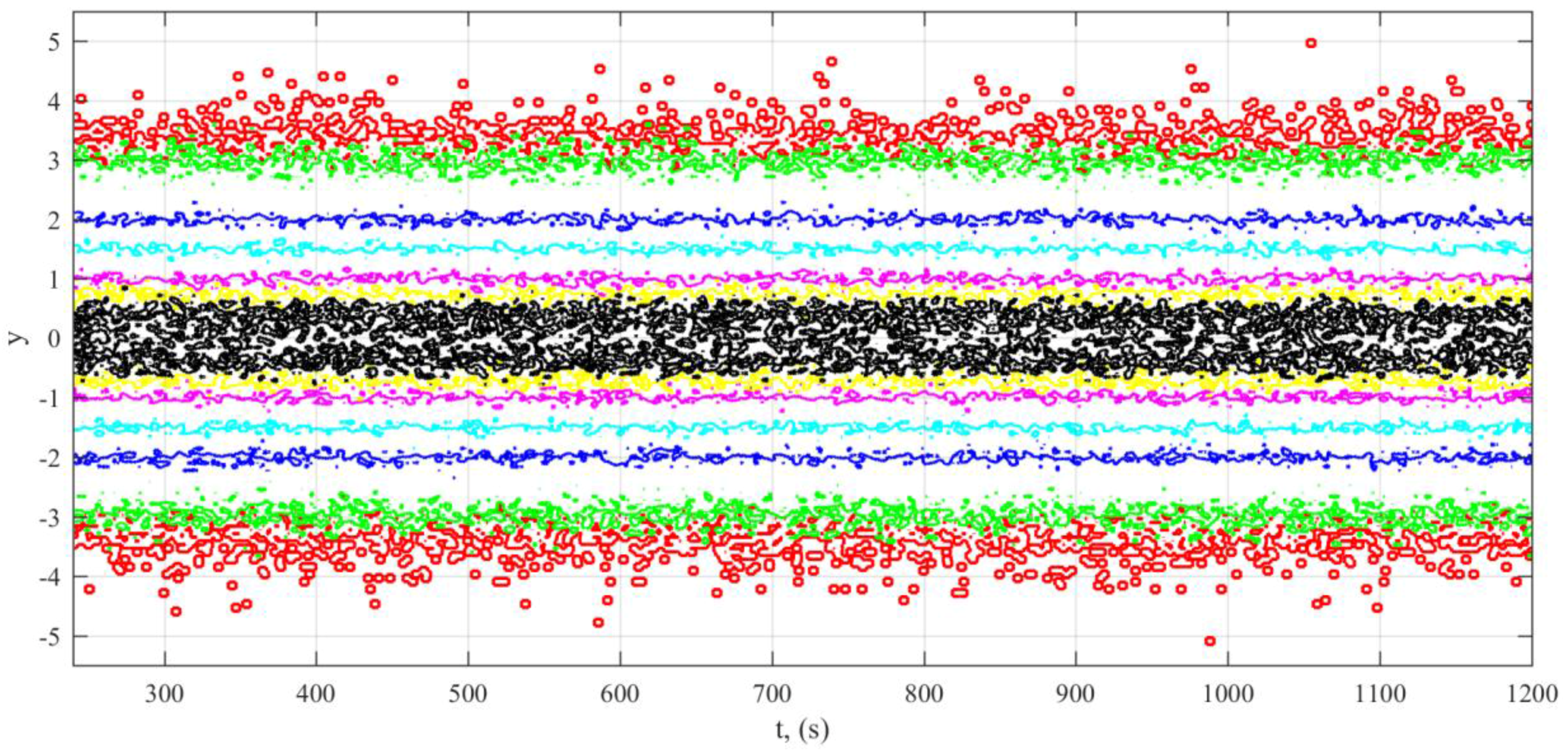 Applsci 08 00142 g008 550