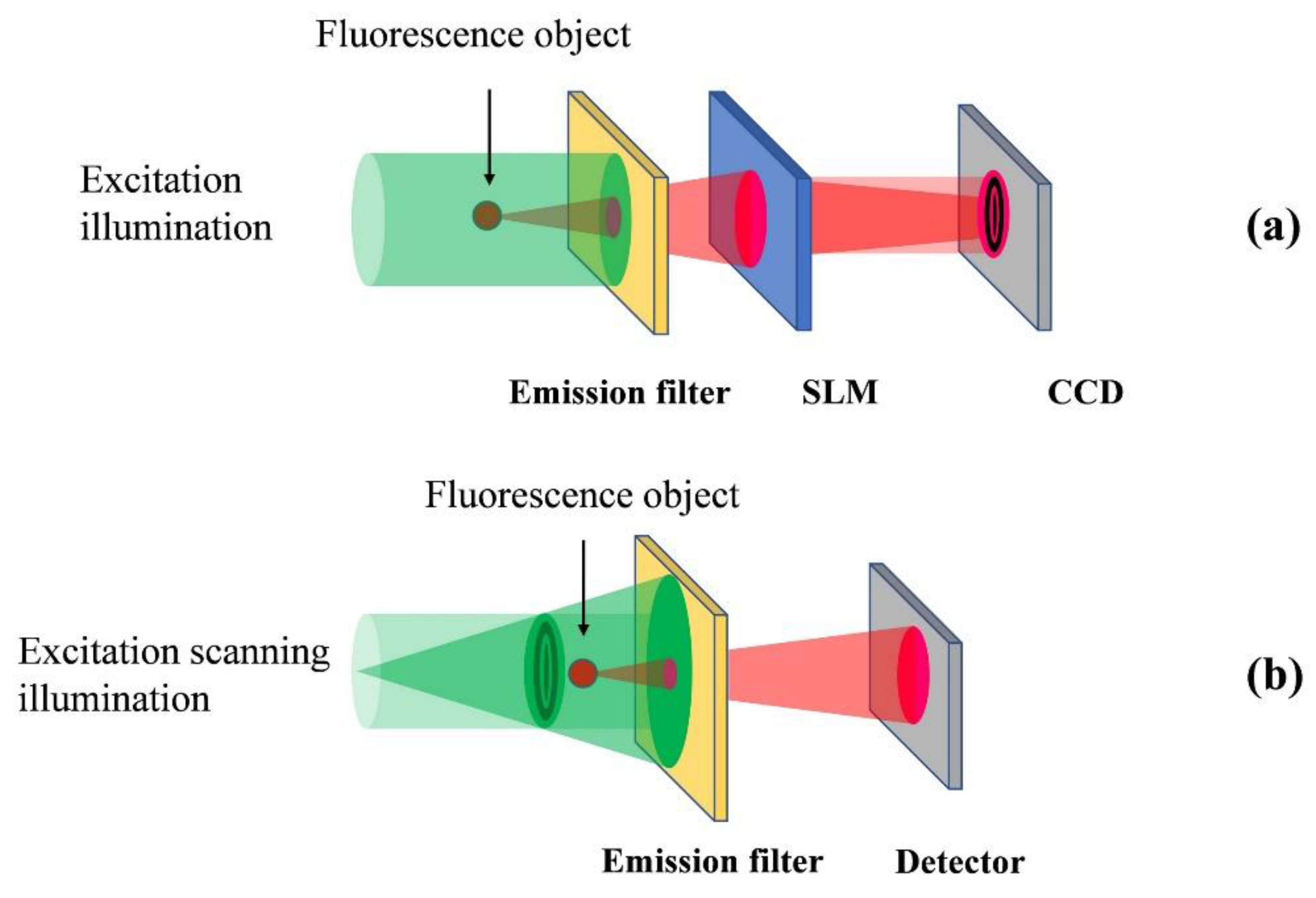 Applsci 08 00143 g005