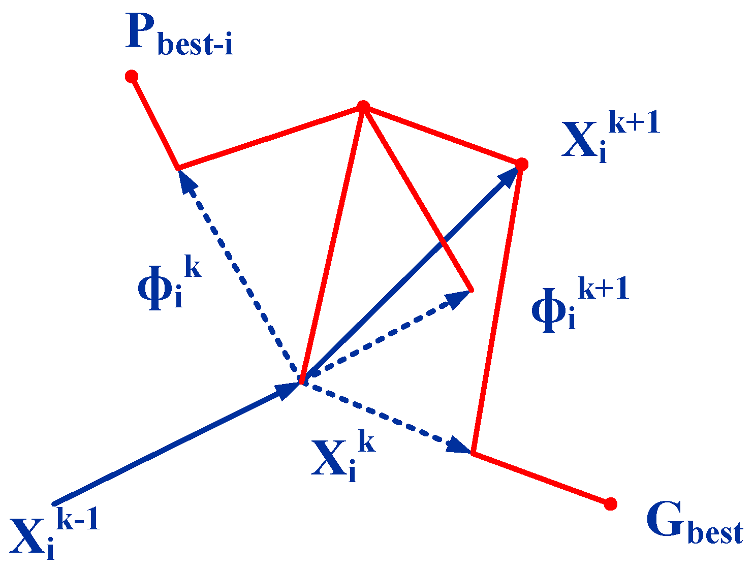 Applsci 08 00145 g007 550