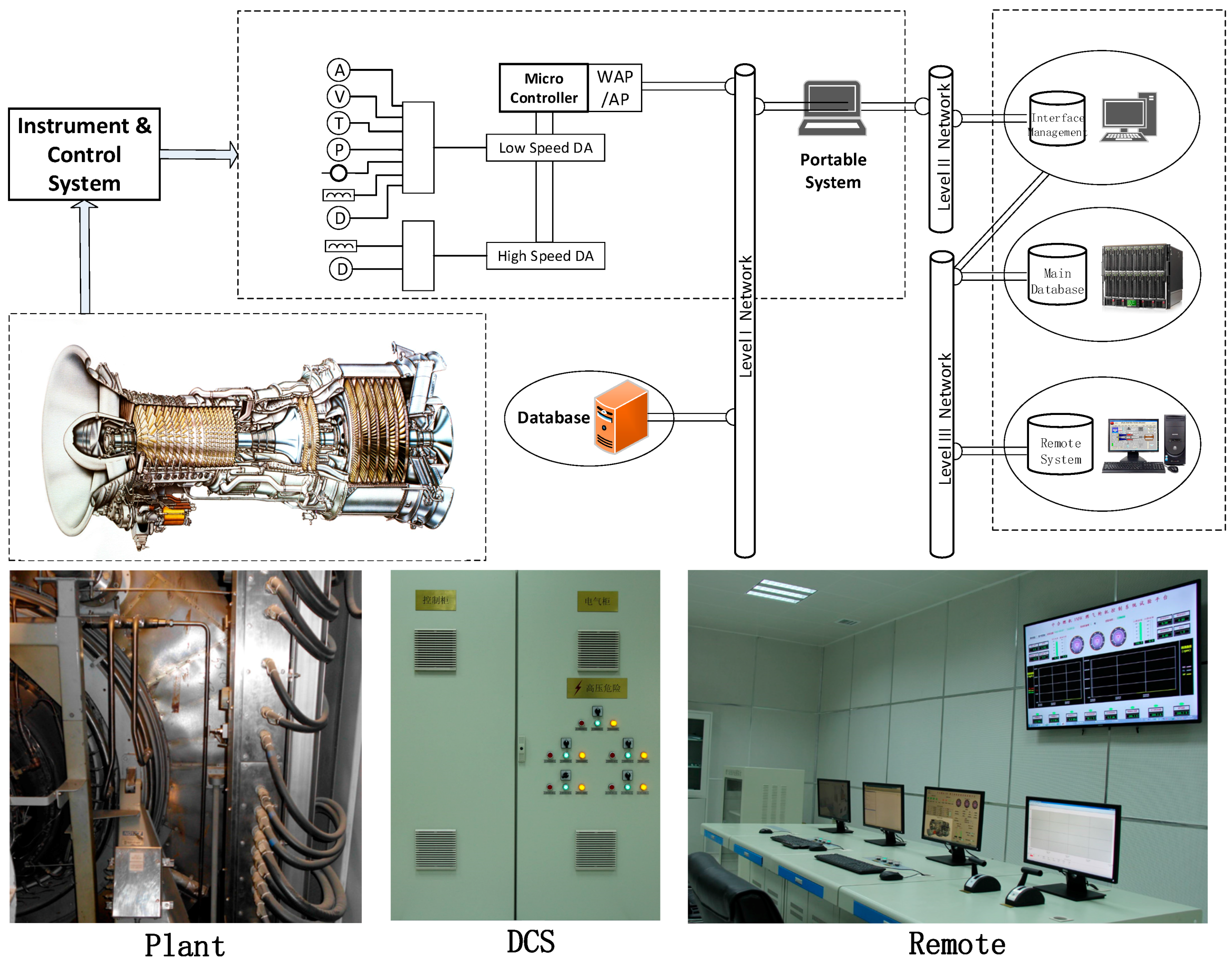 Applsci 08 00148 g005 Applsci 08 00148 g005