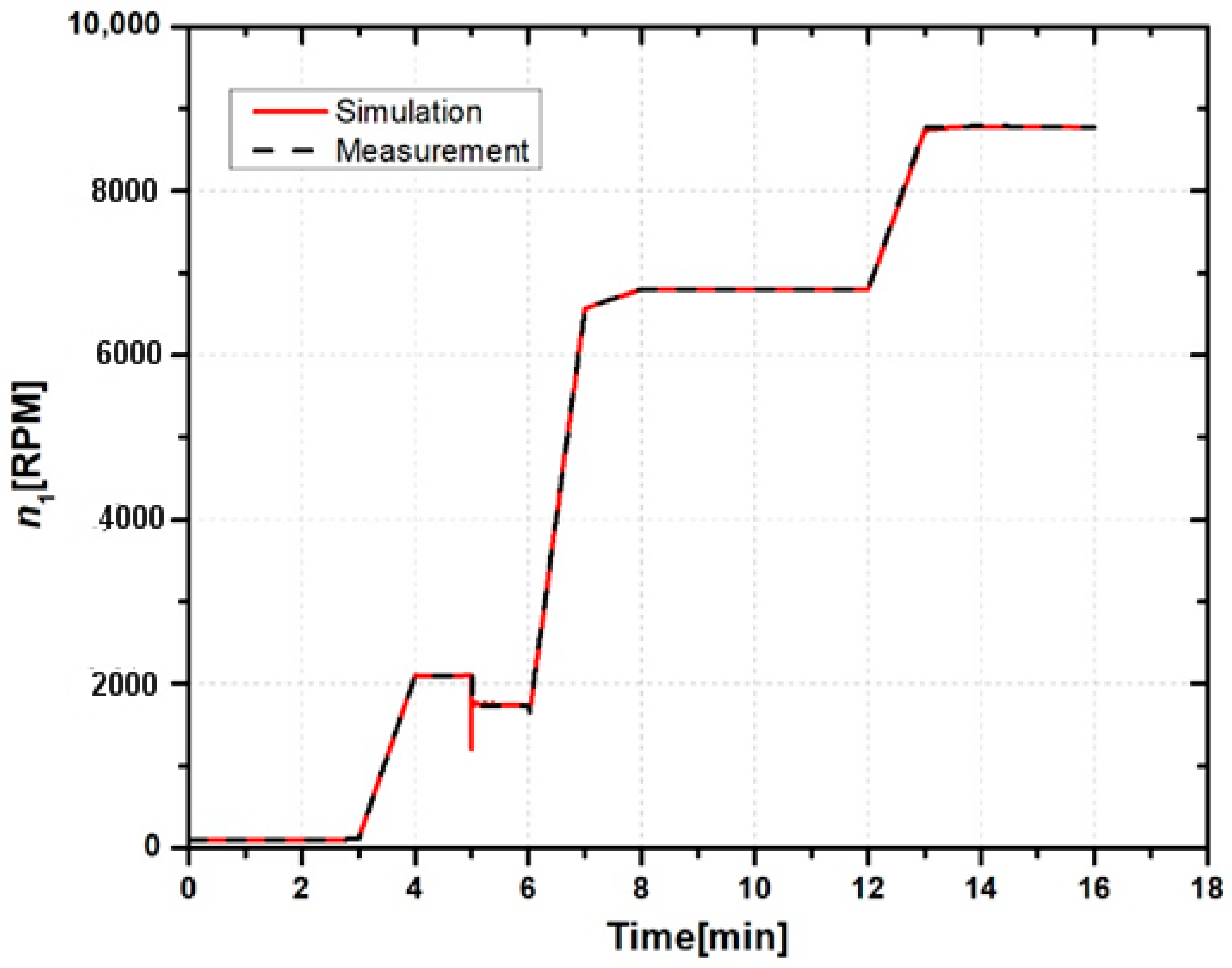 Applsci 08 00148 g006 Applsci 08 00148 g006