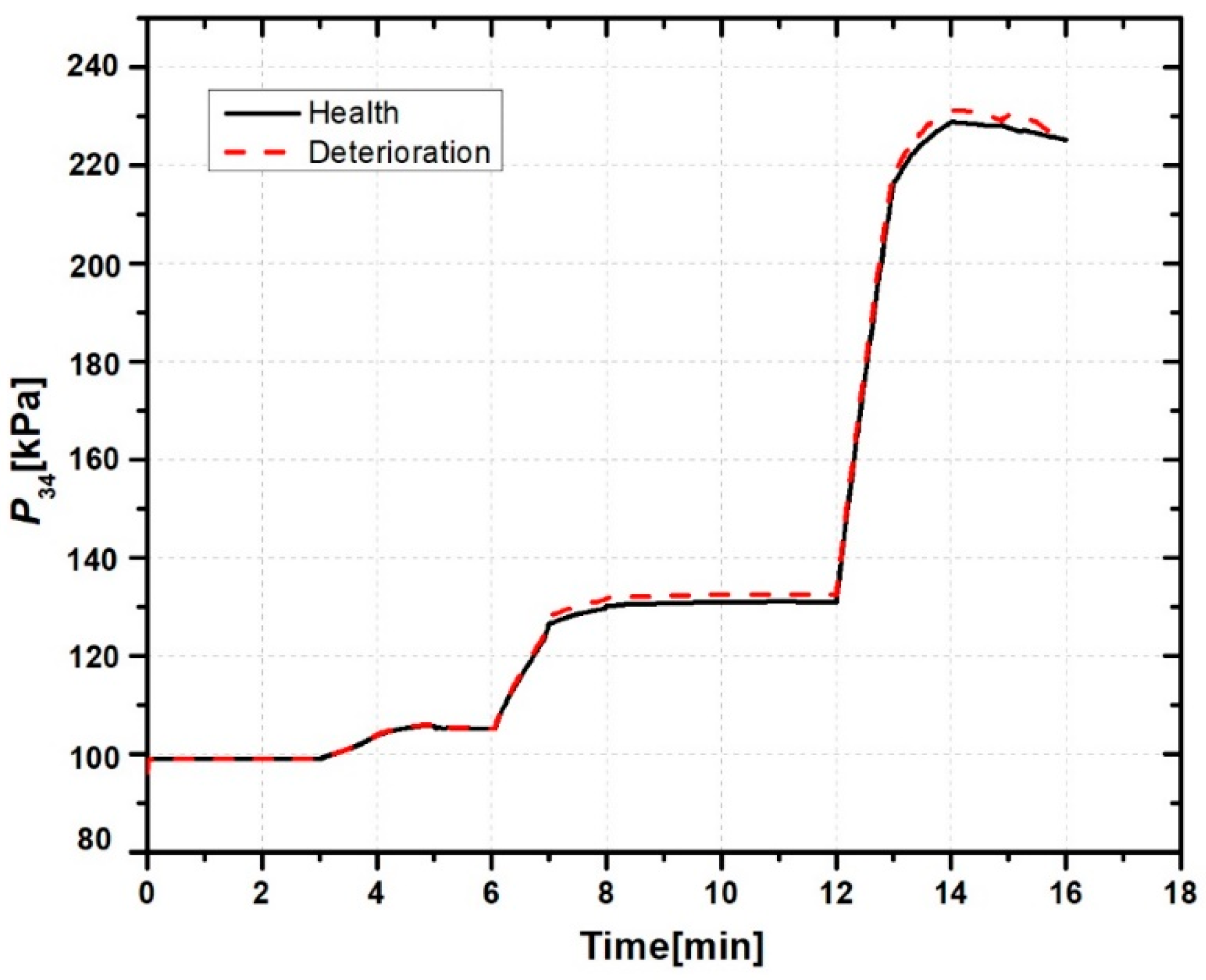 Applsci 08 00148 g009 Applsci 08 00148 g009