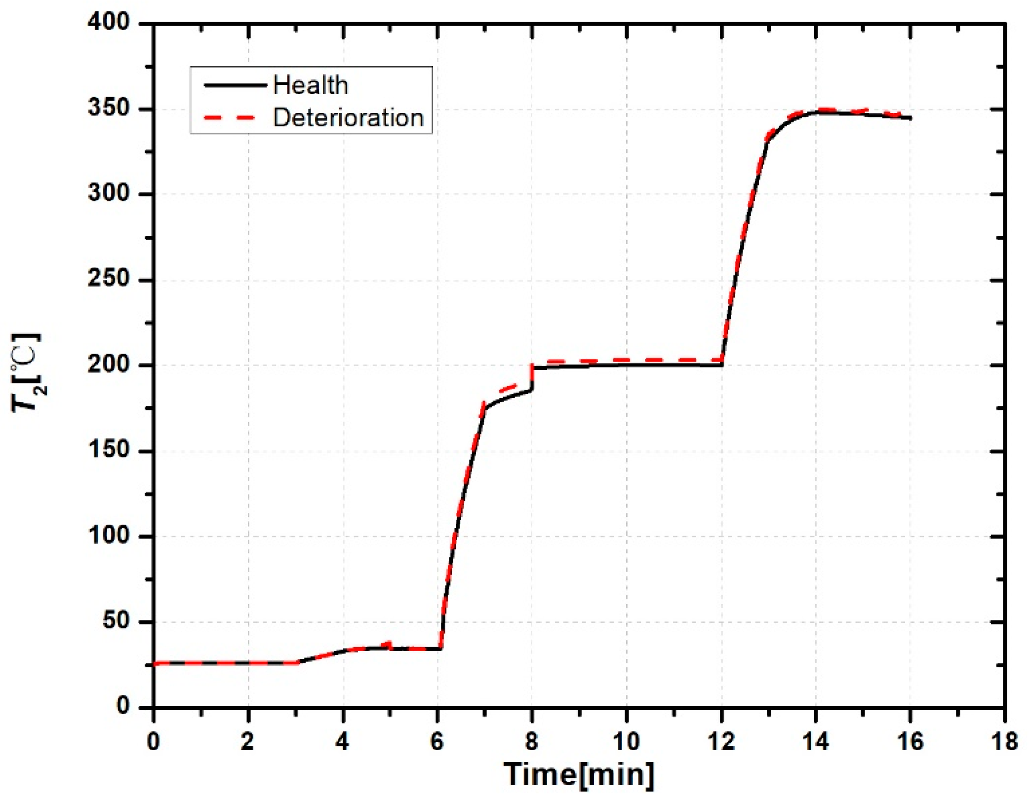 Applsci 08 00148 g010 Applsci 08 00148 g010