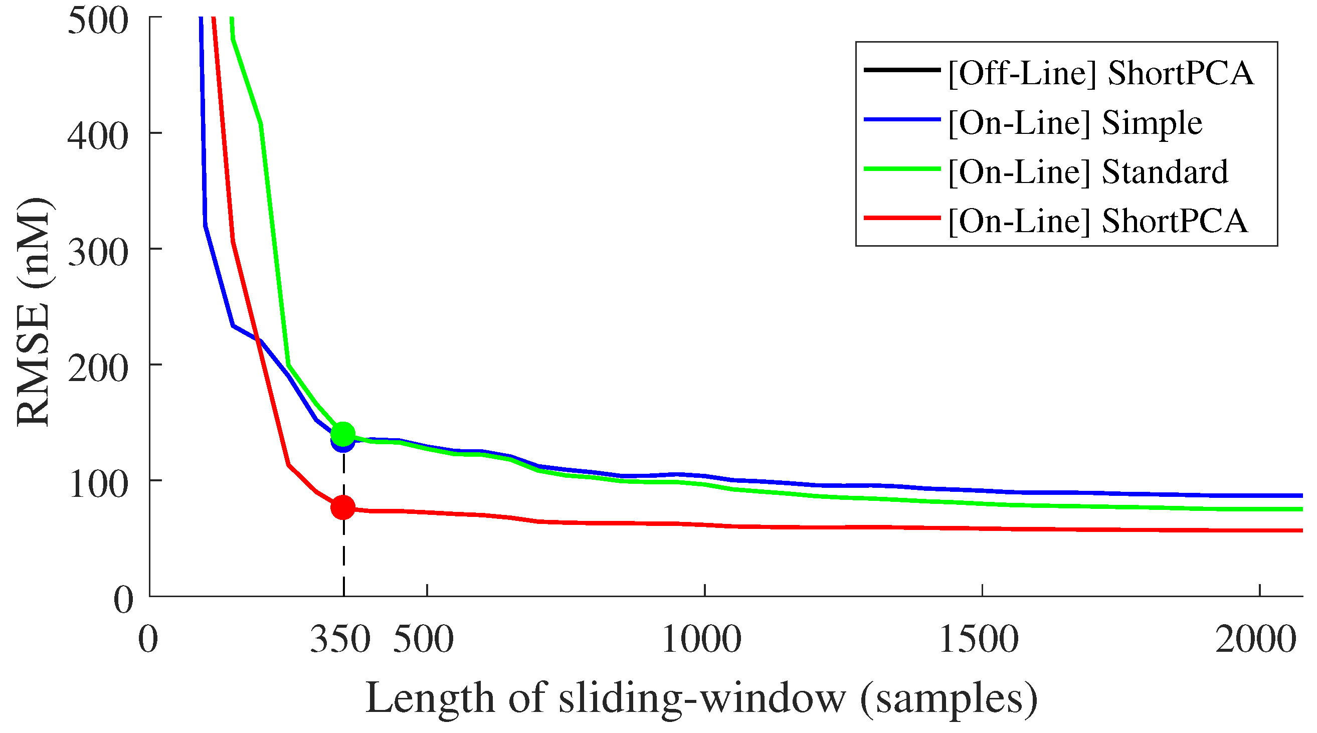Applsci 08 00149 g004 Applsci 08 00149 g004