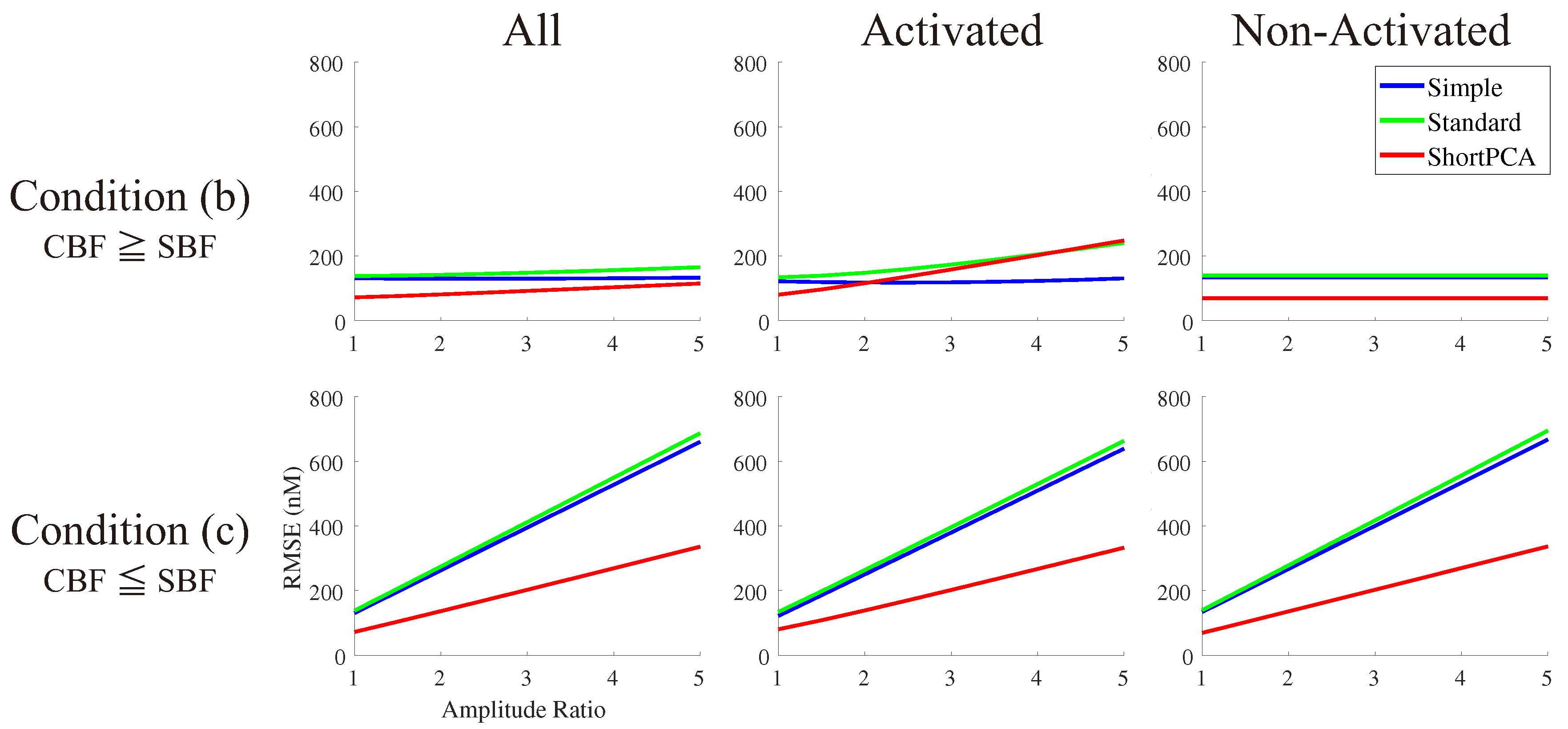 Applsci 08 00149 g005 Applsci 08 00149 g005
