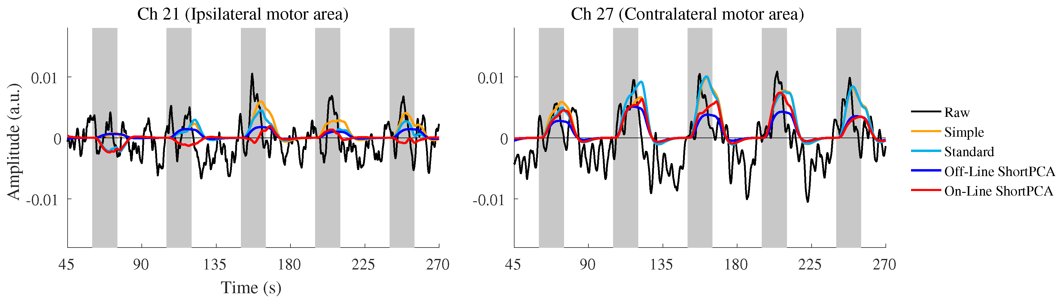 Applsci 08 00149 g006 Applsci 08 00149 g006