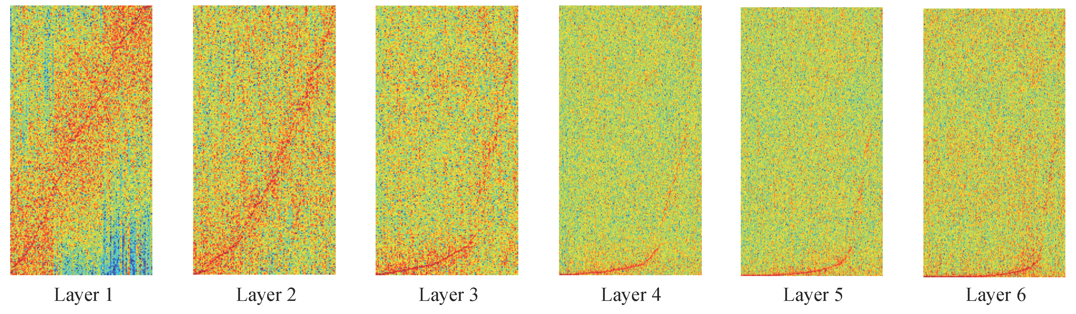 Applsci 08 00150 g003