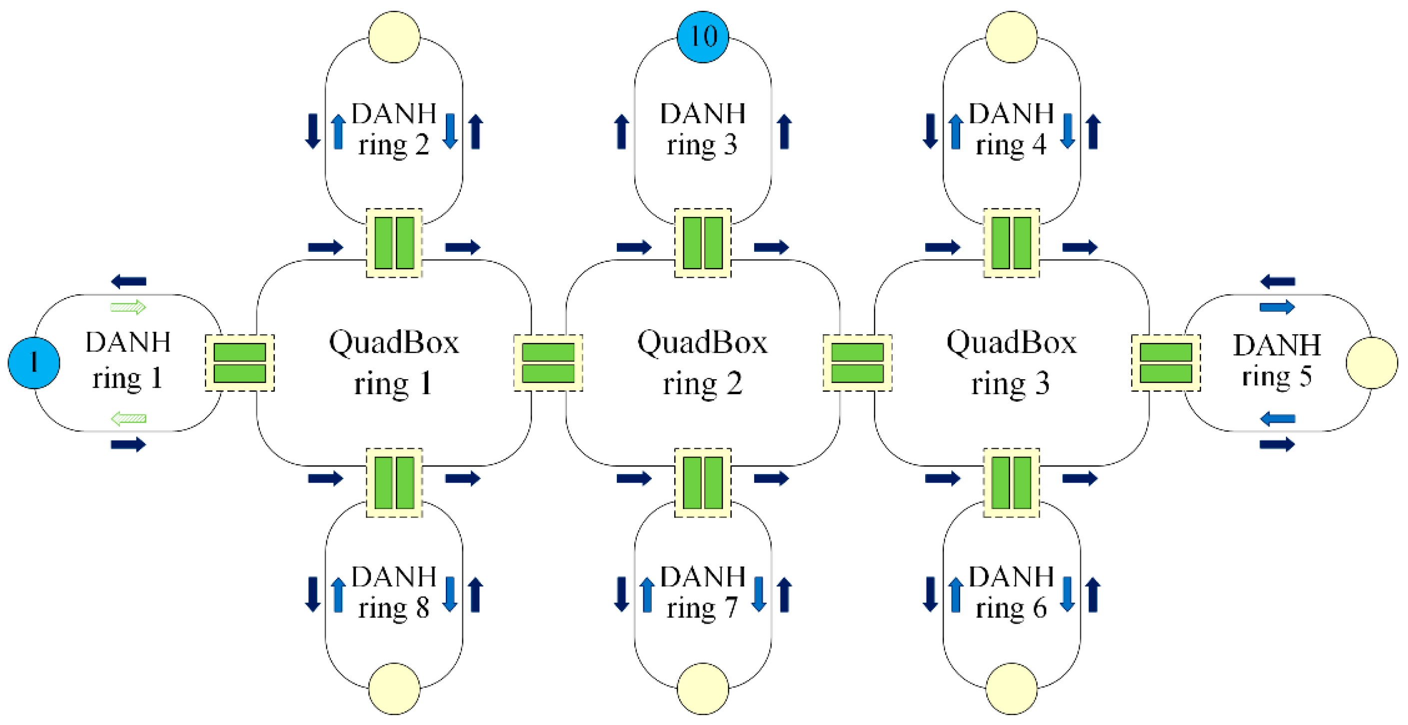 Applsci 08 00154 g002
