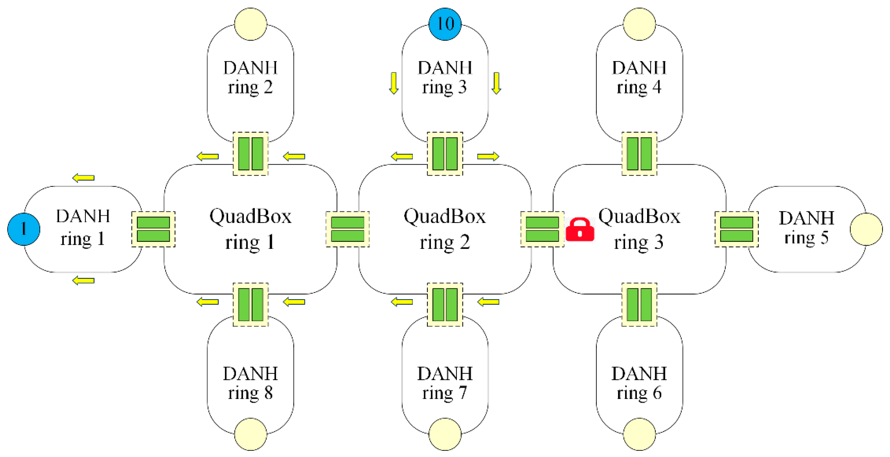 Applsci 08 00154 g003