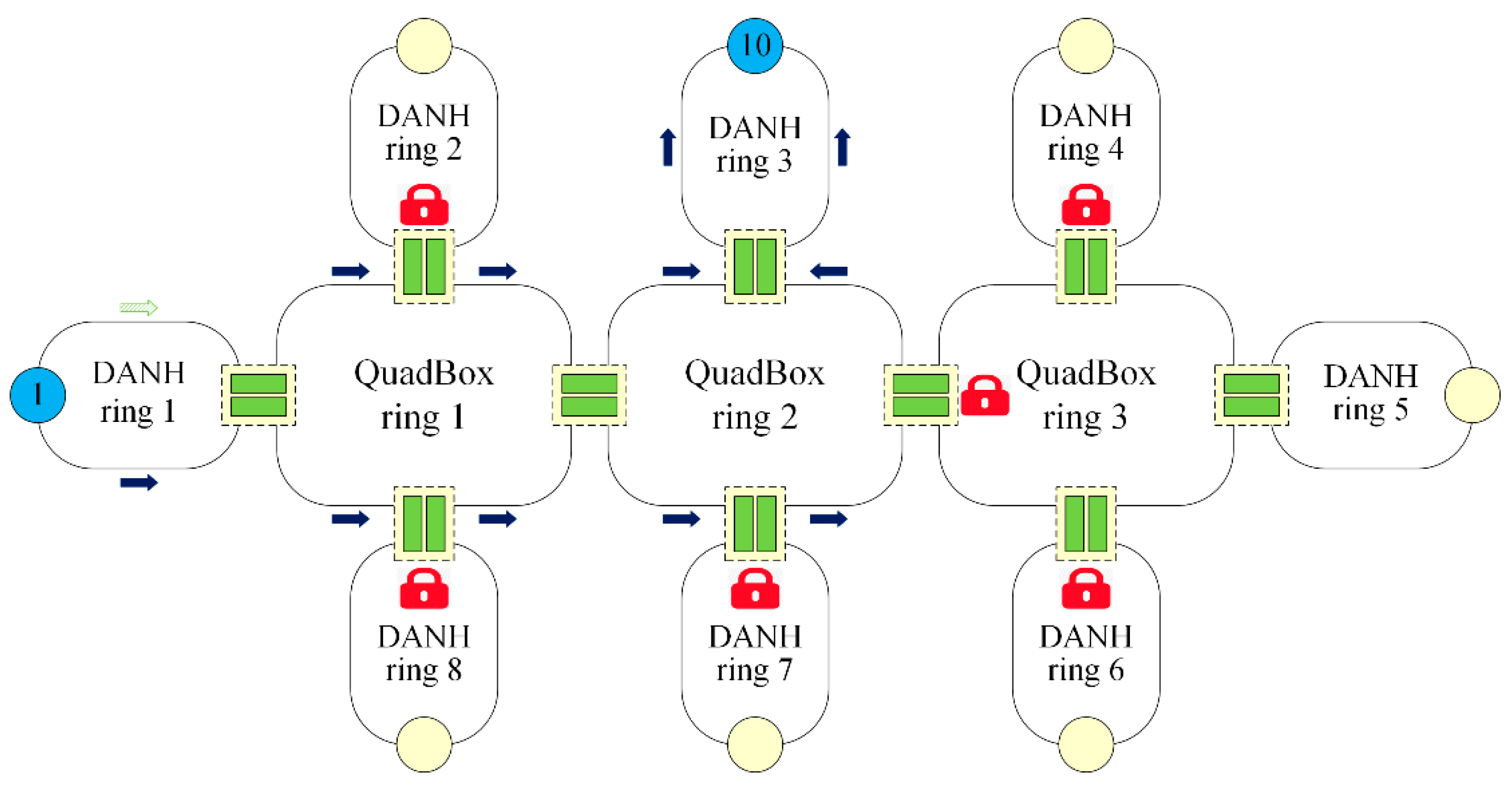 Applsci 08 00154 g004