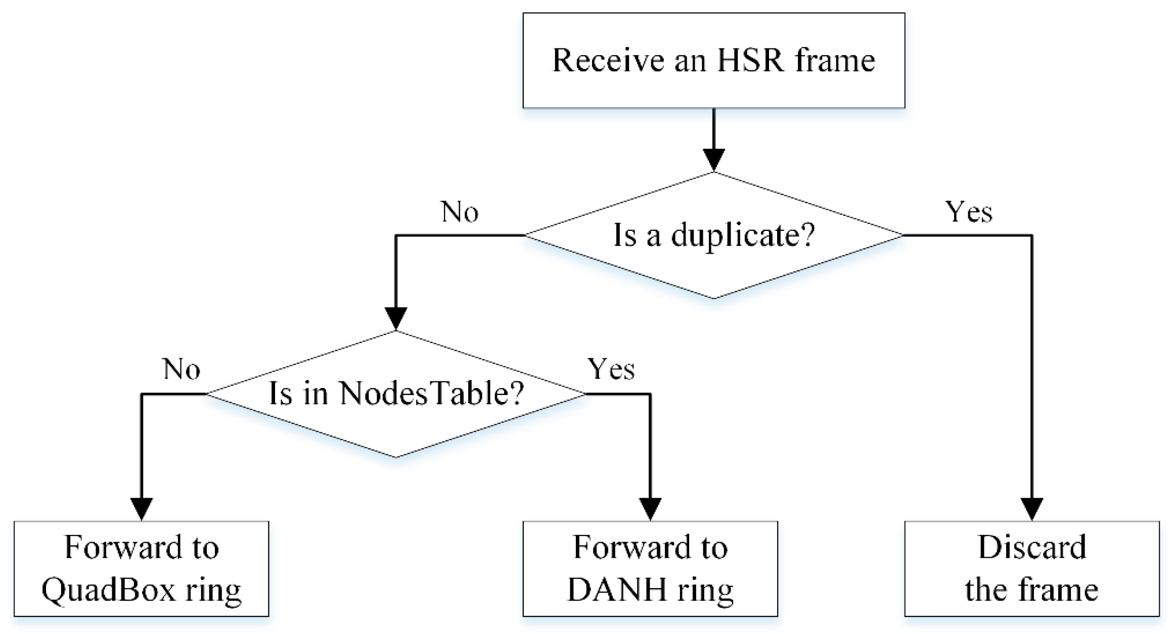 Applsci 08 00154 g005