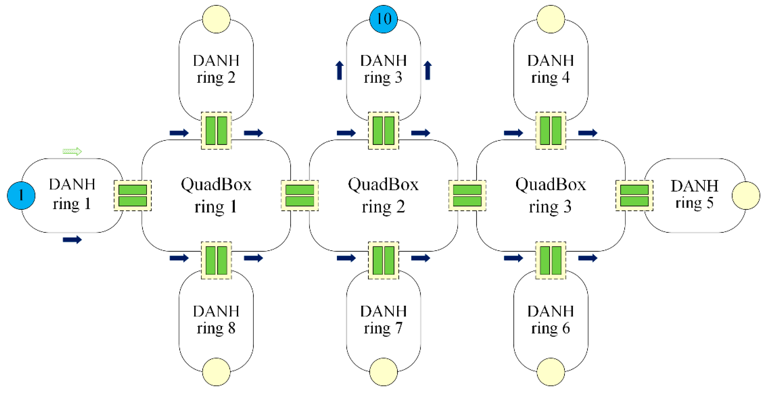 Applsci 08 00154 g006