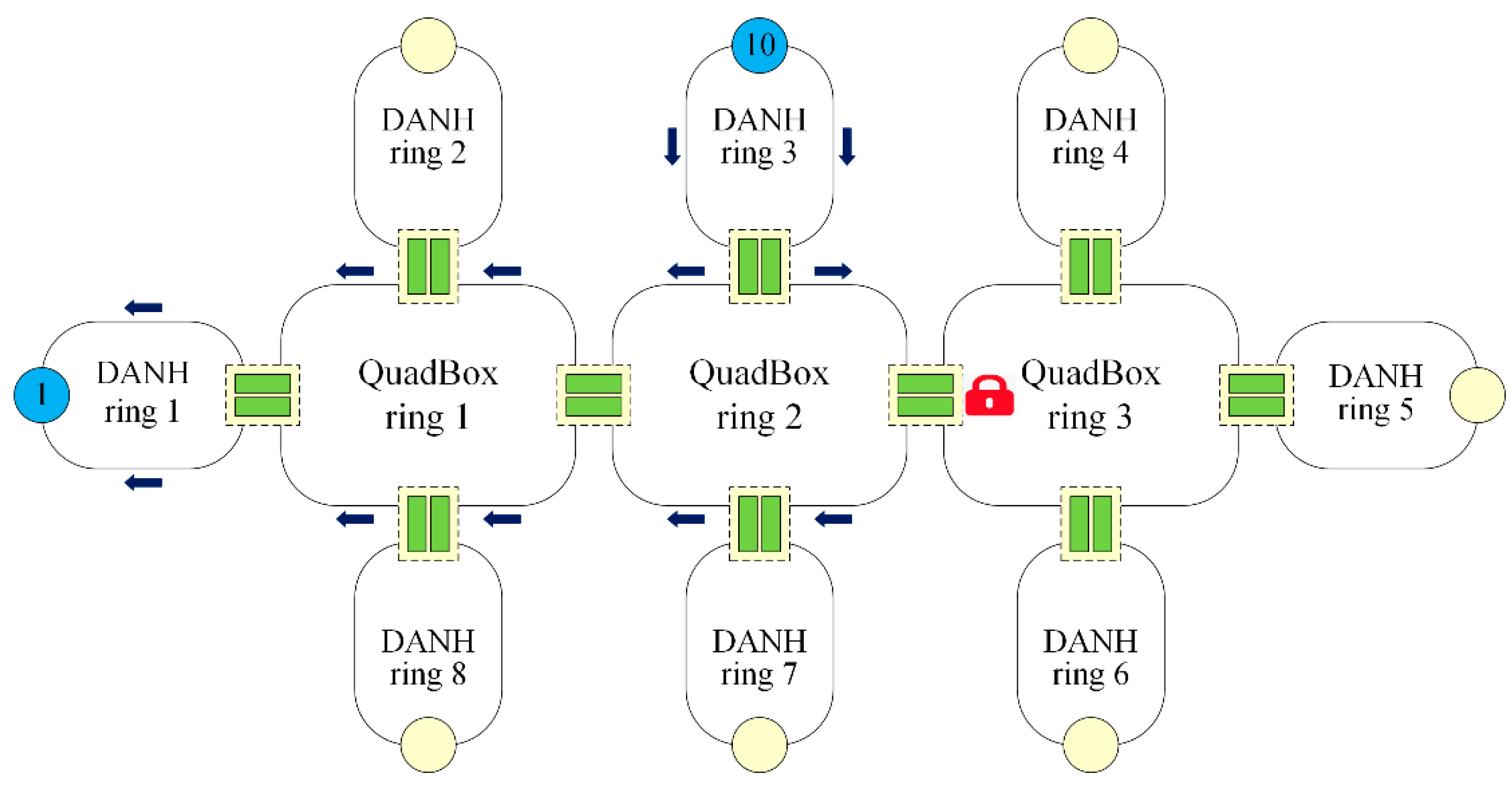 Applsci 08 00154 g007