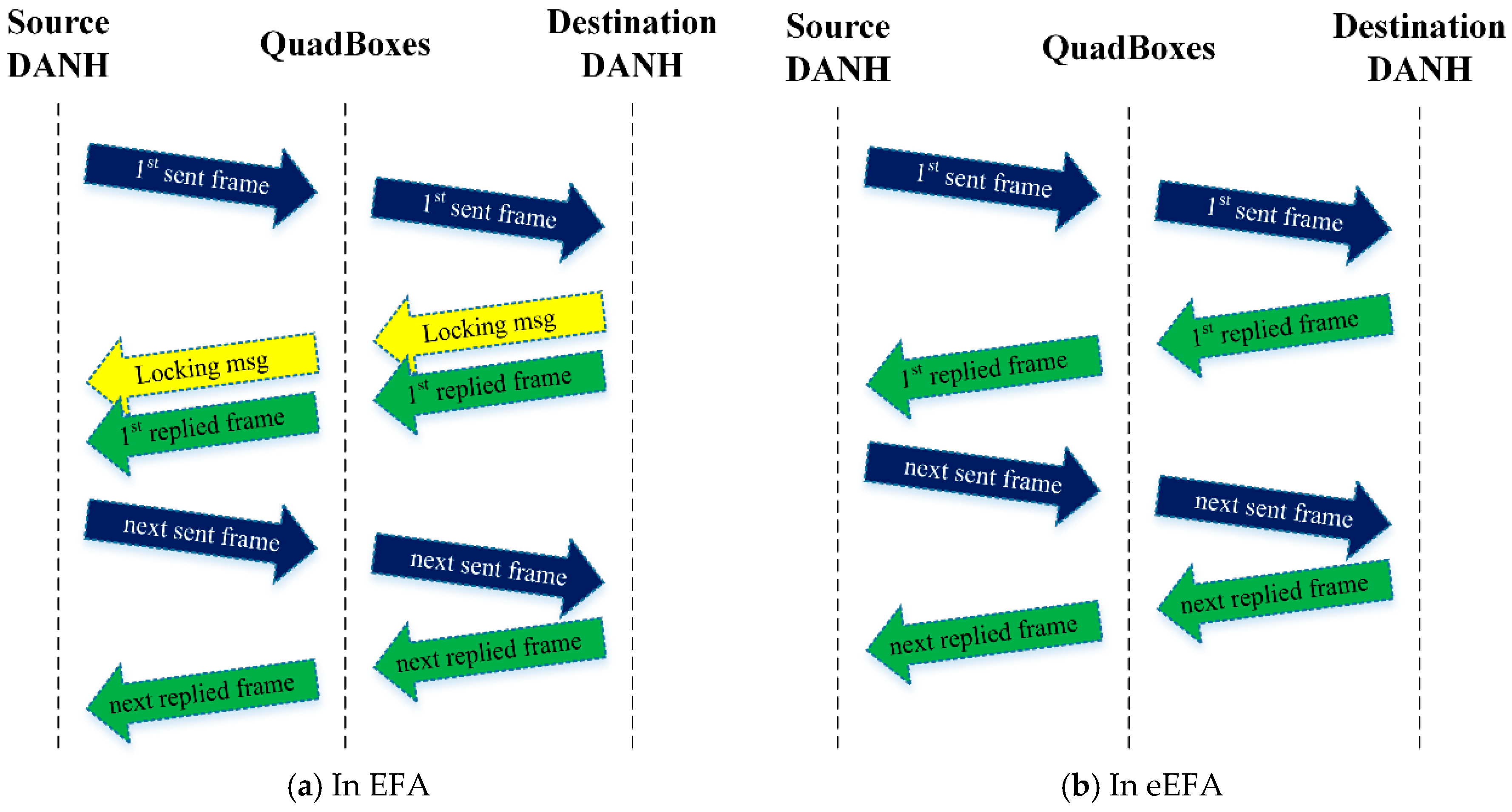 Applsci 08 00154 g008