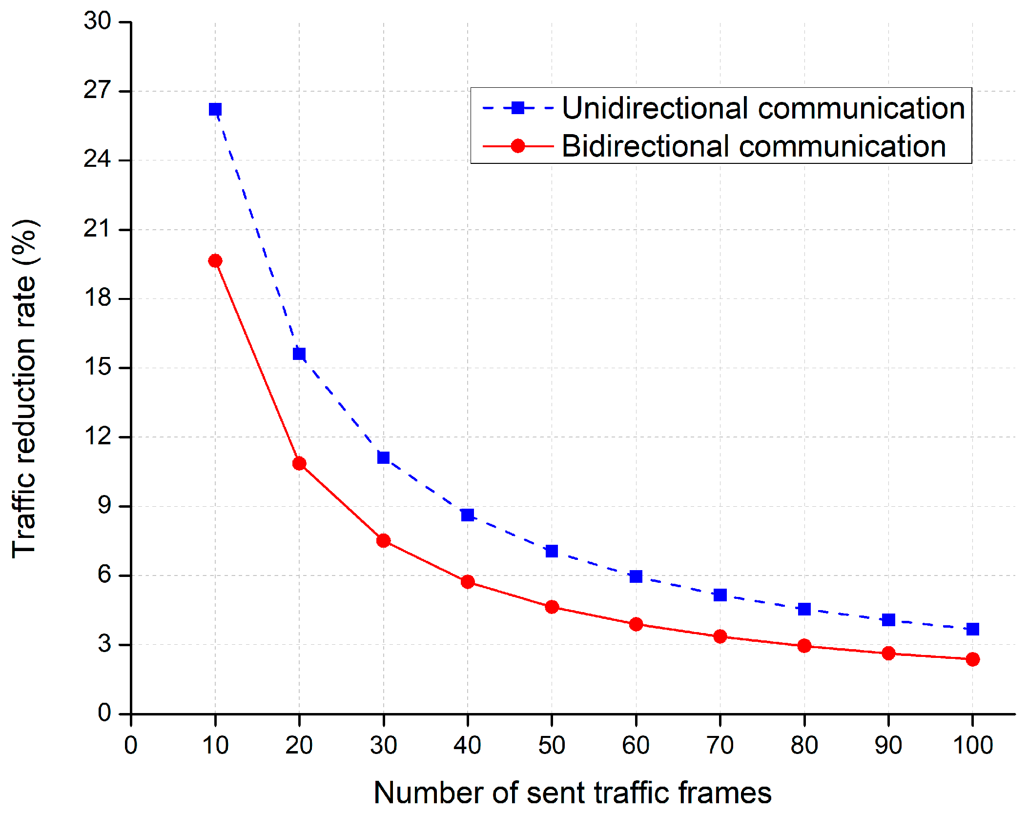 Applsci 08 00154 g012