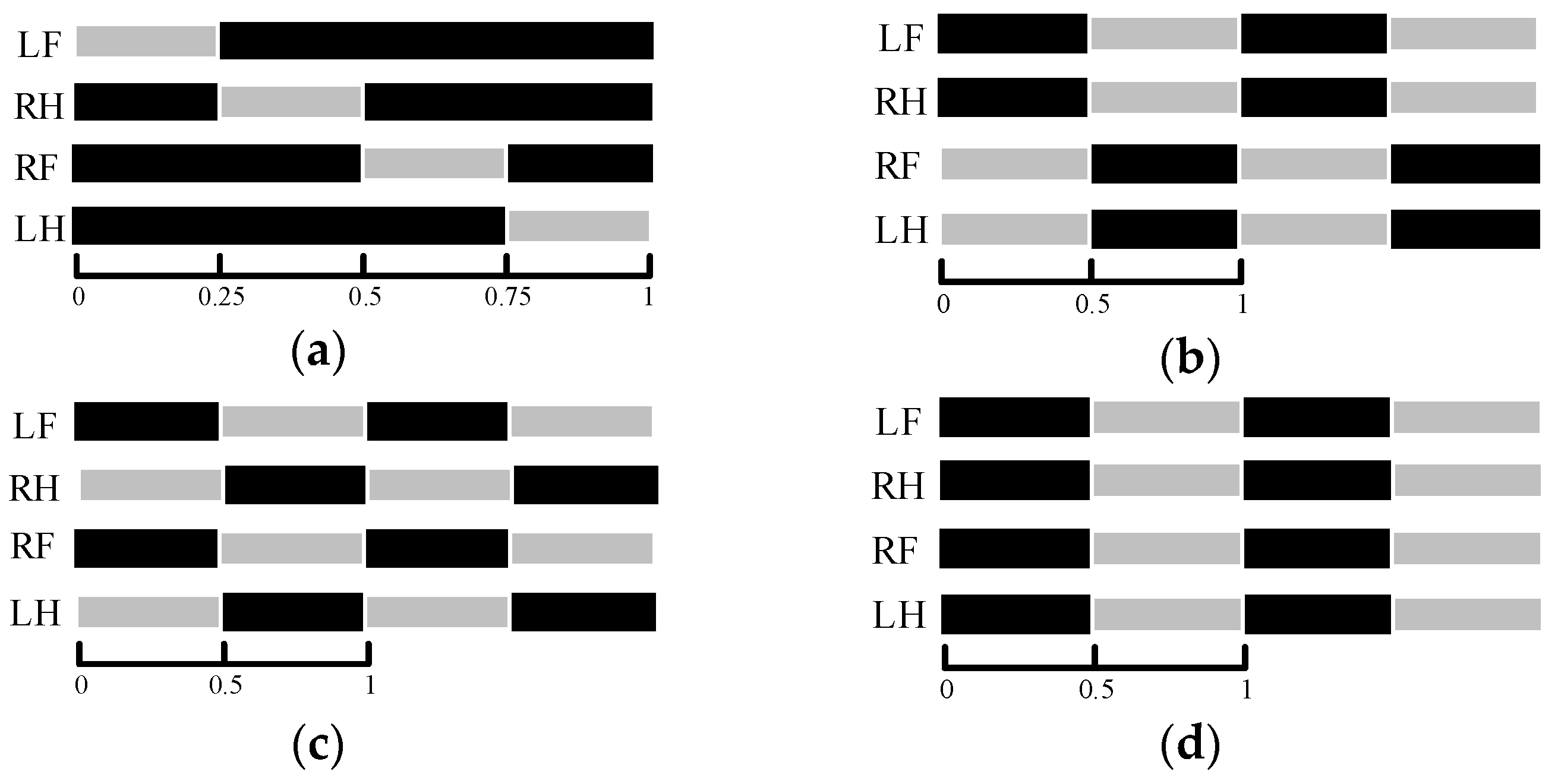 Applsci 08 00156 g007