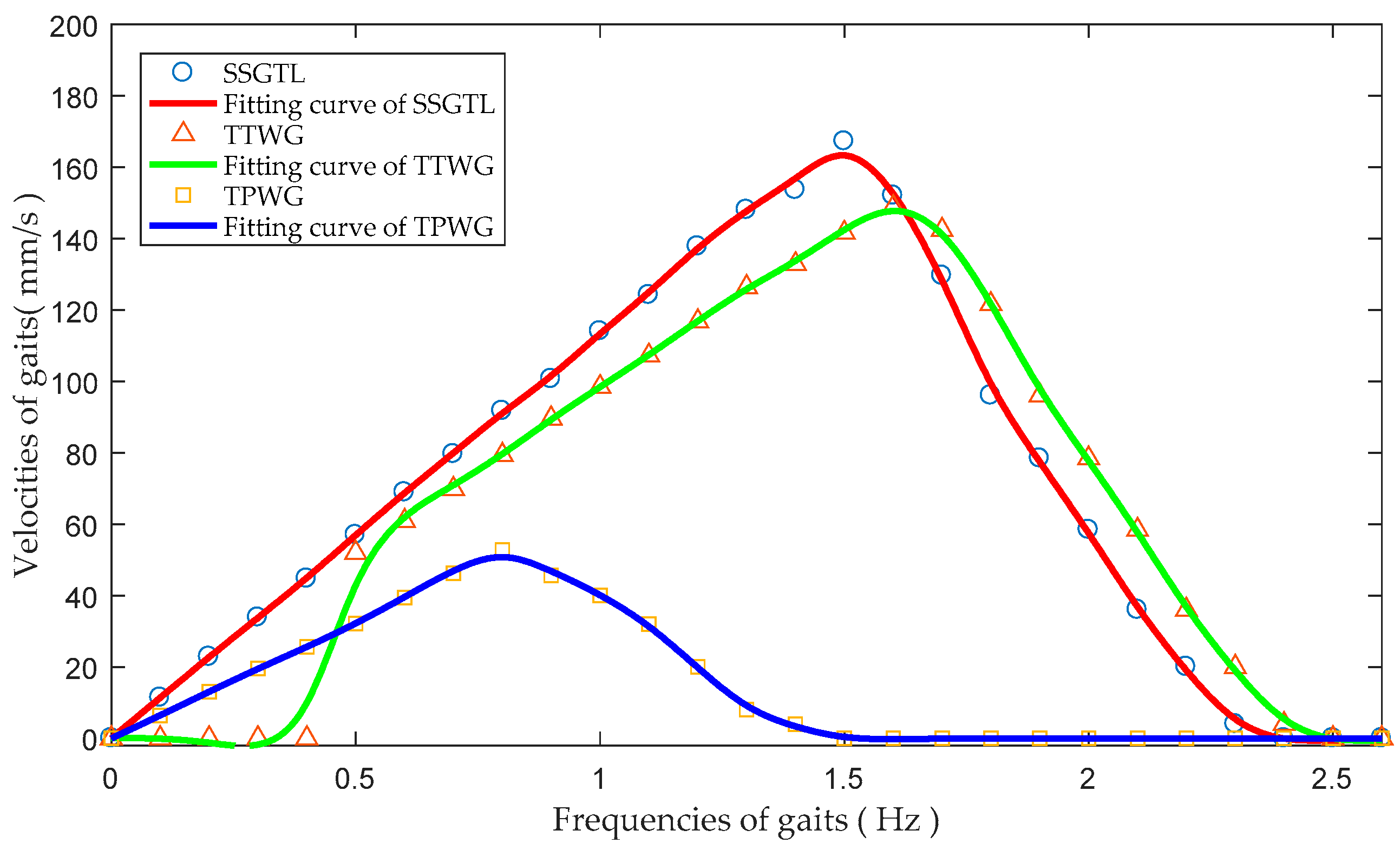 Applsci 08 00156 g014