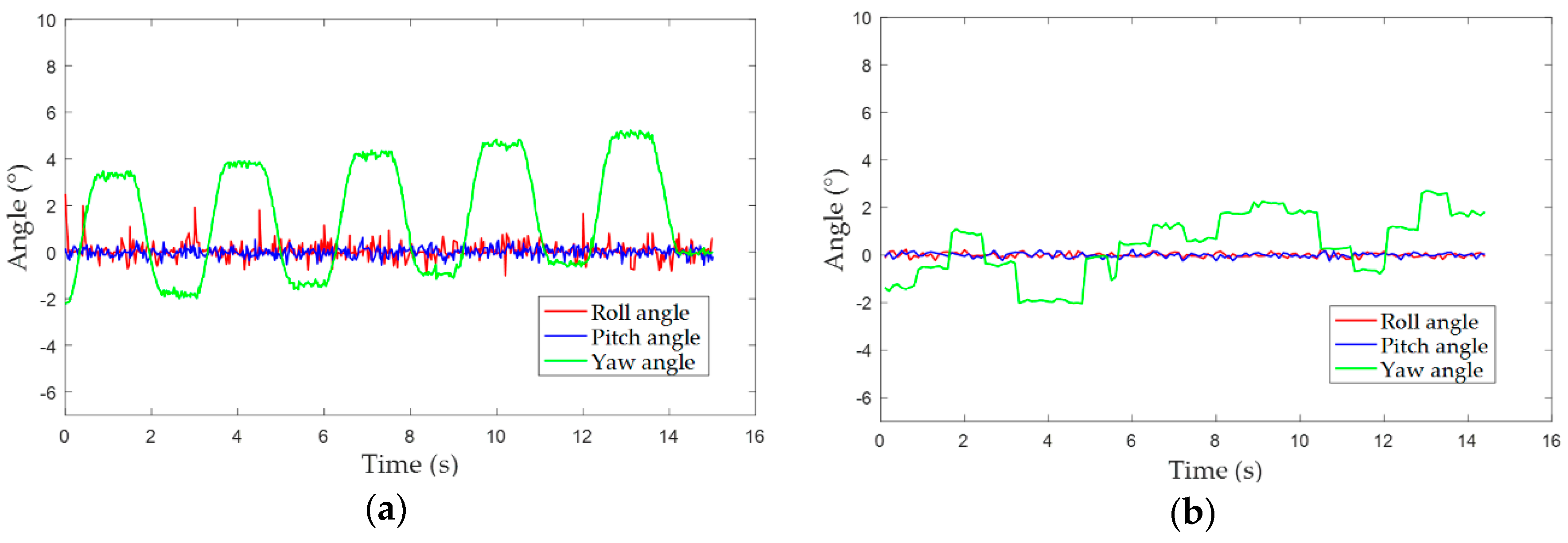 Applsci 08 00156 g015