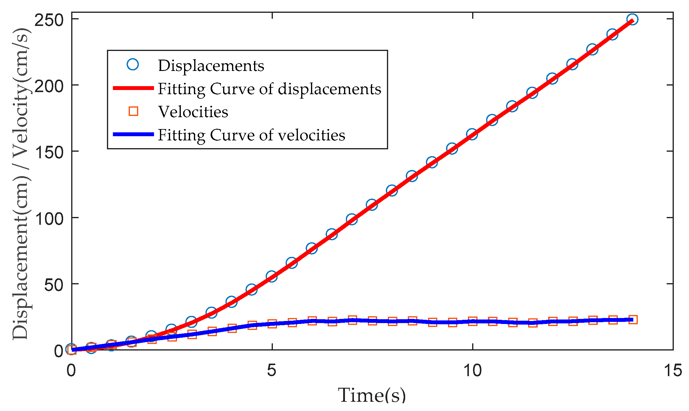 Applsci 08 00156 g023