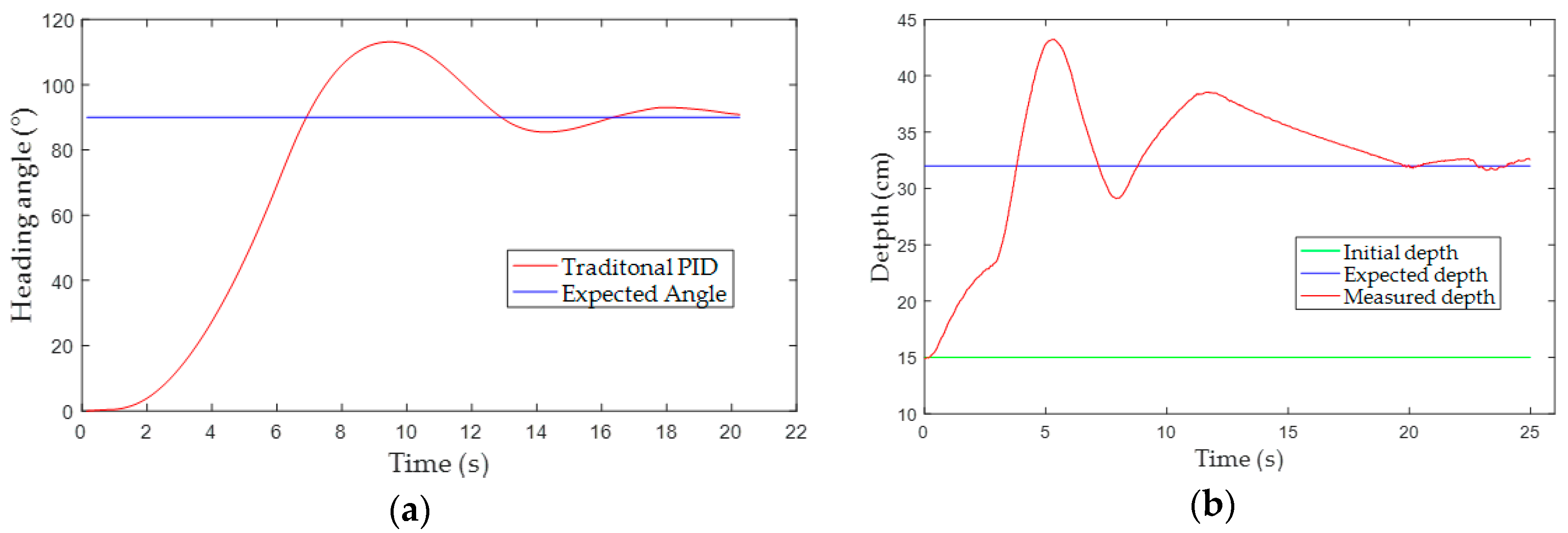 Applsci 08 00156 g025