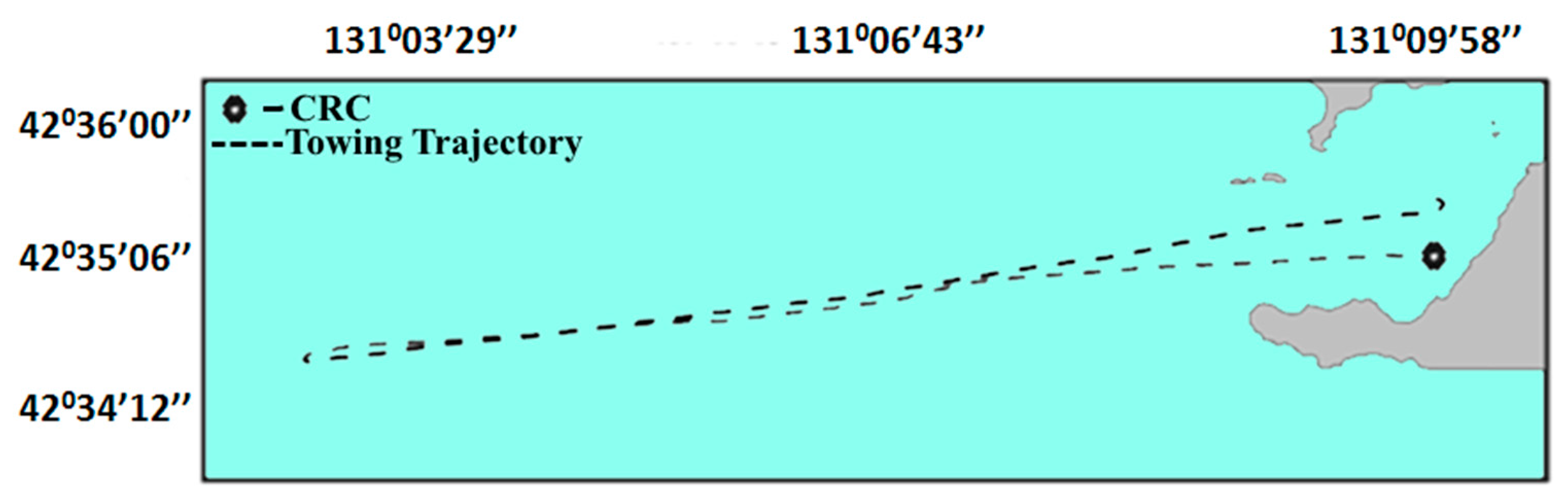 Applsci 08 00157 g002 550