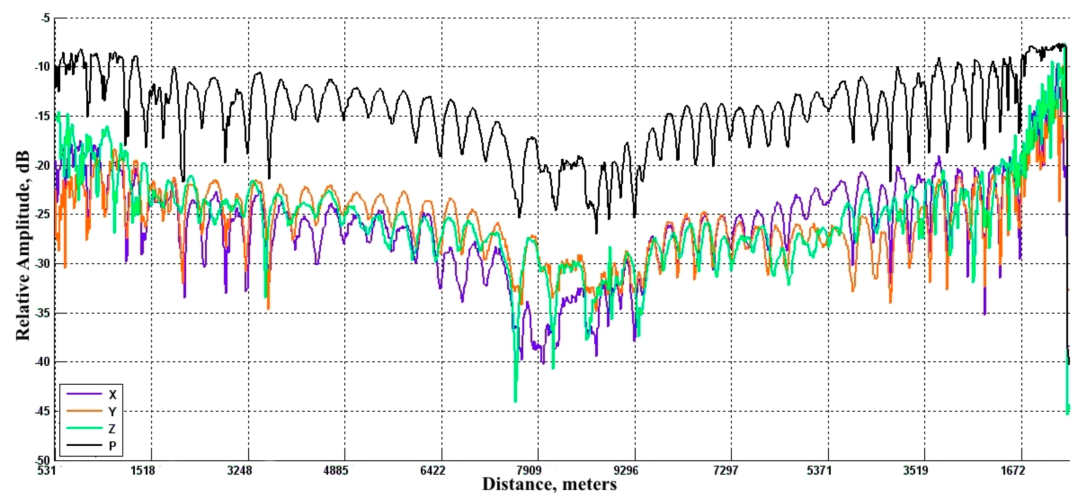 Applsci 08 00157 g004 550