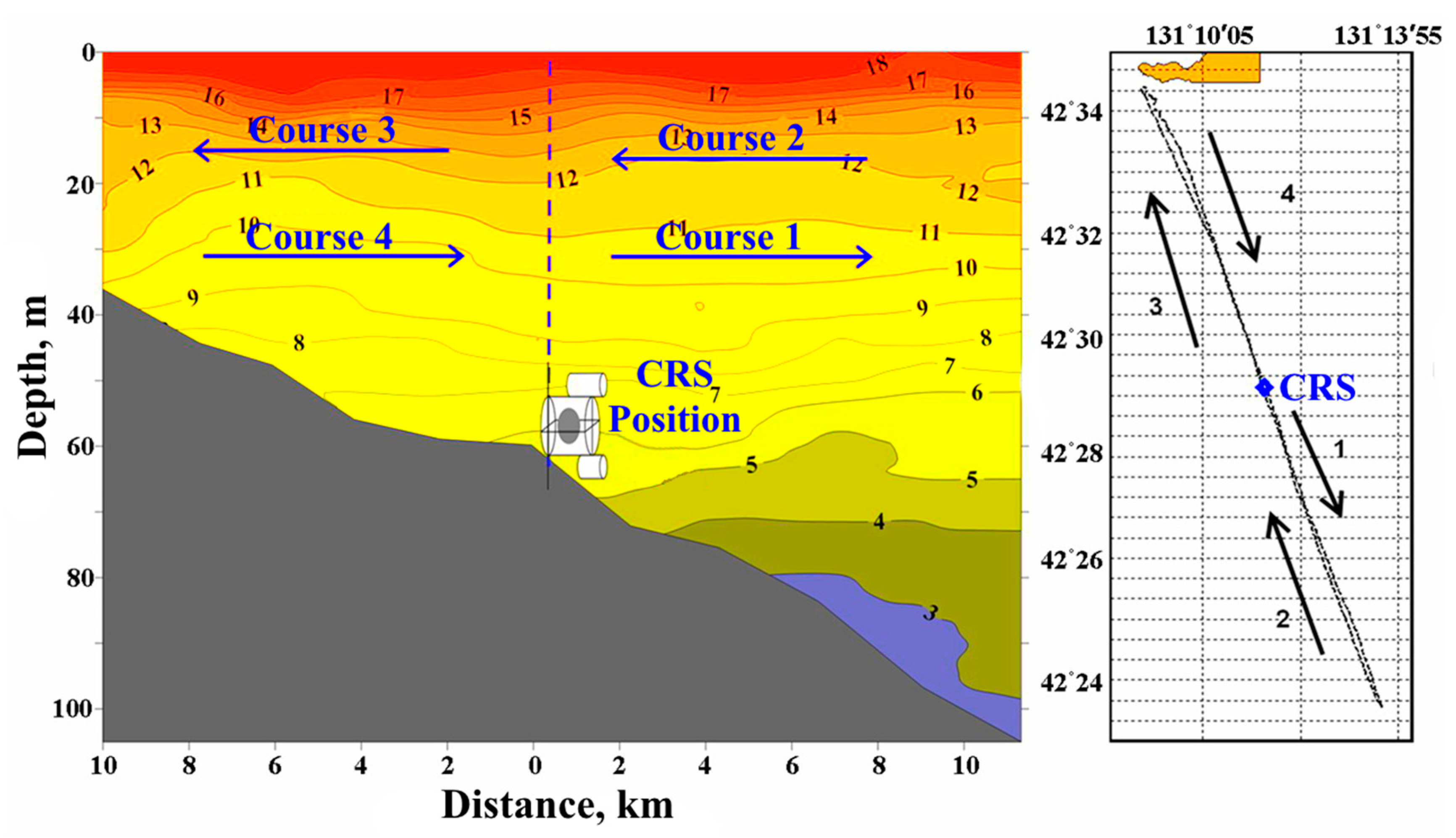 Applsci 08 00157 g006 550