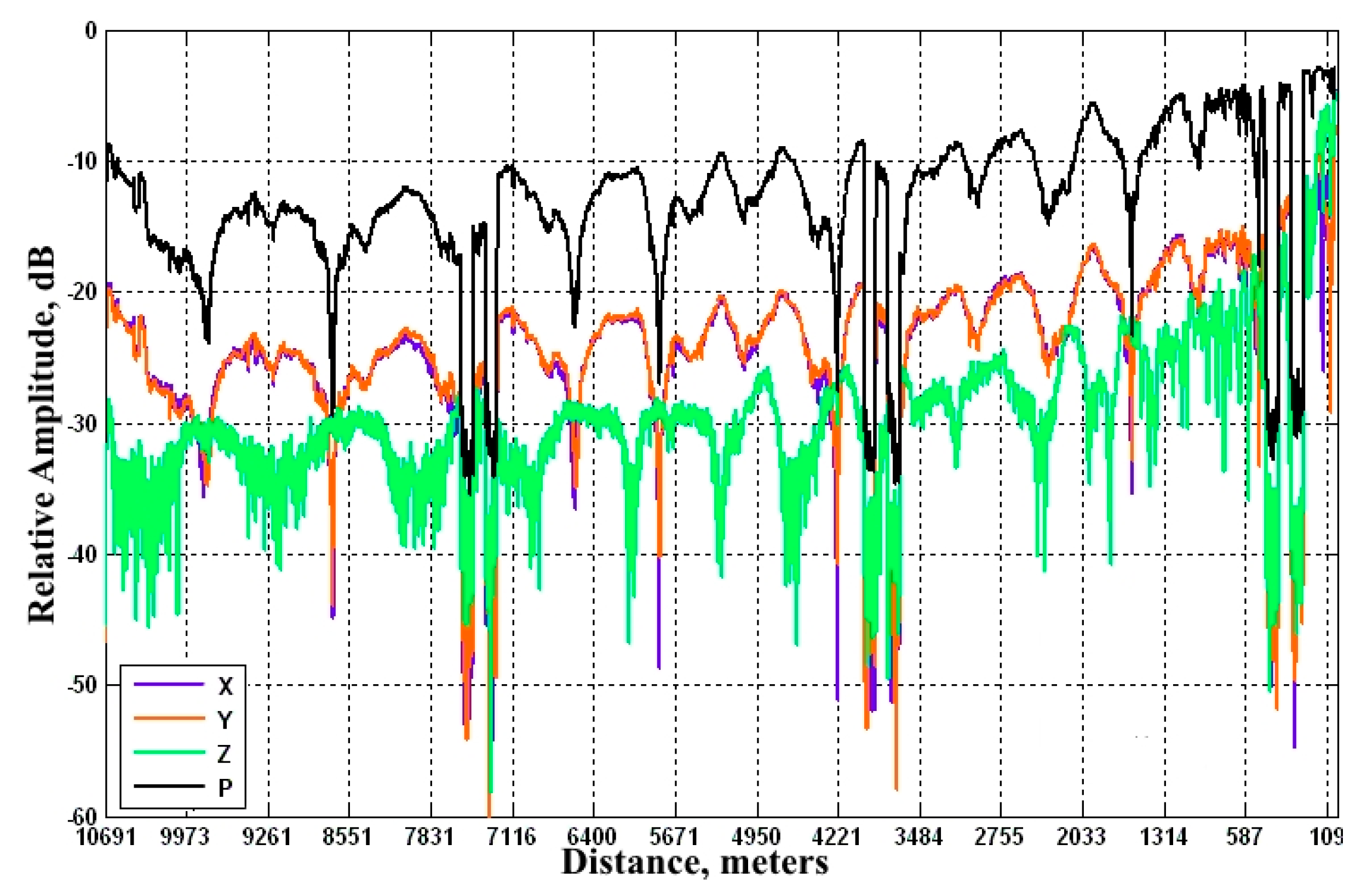 Applsci 08 00157 g008 550