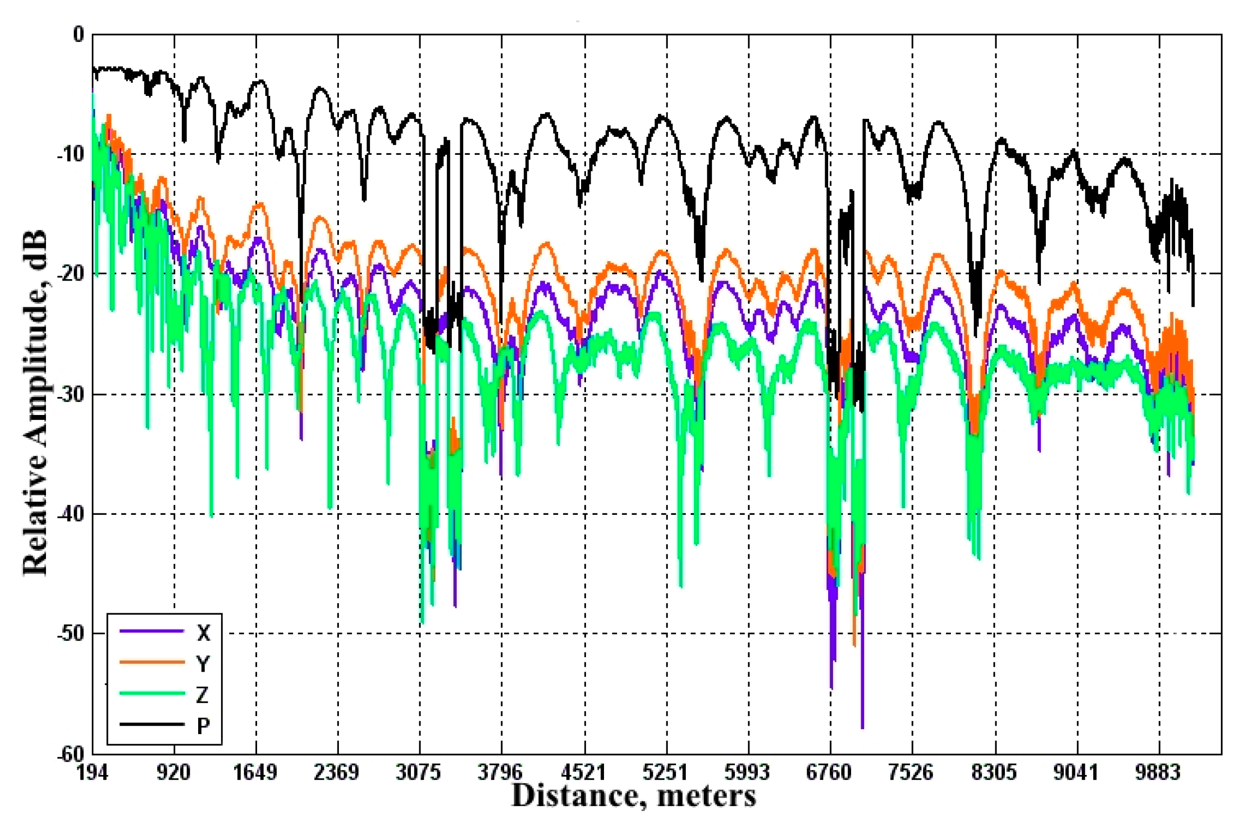 Applsci 08 00157 g009 550