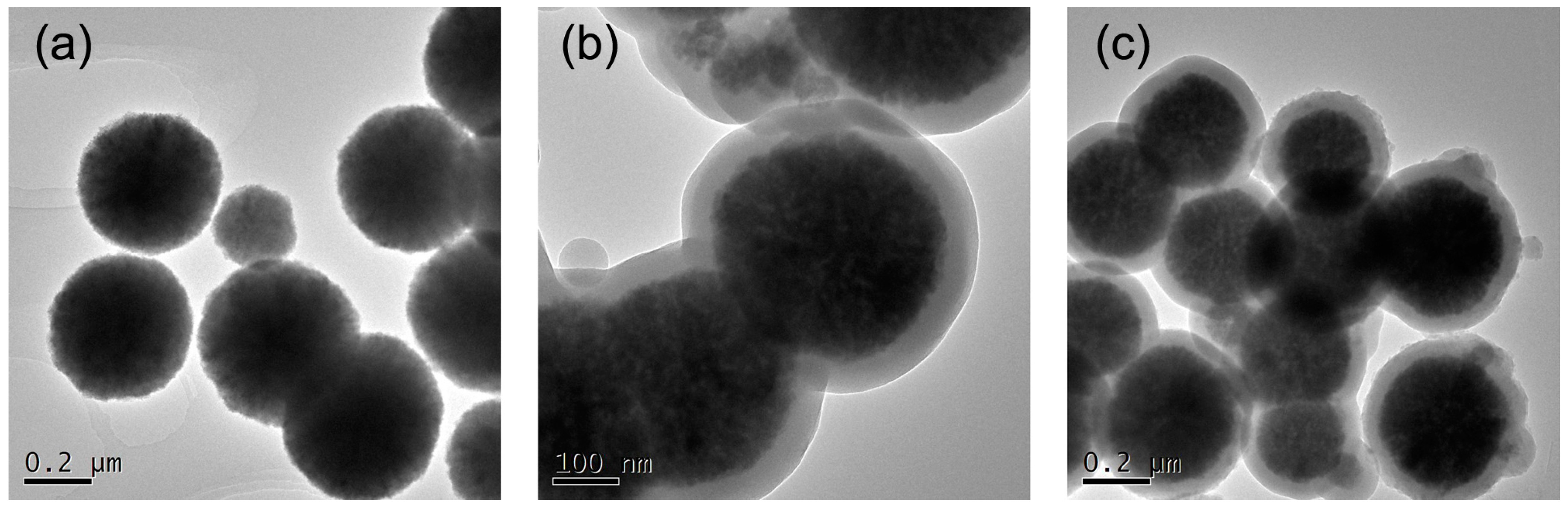 Applsci 08 00158 g001 550