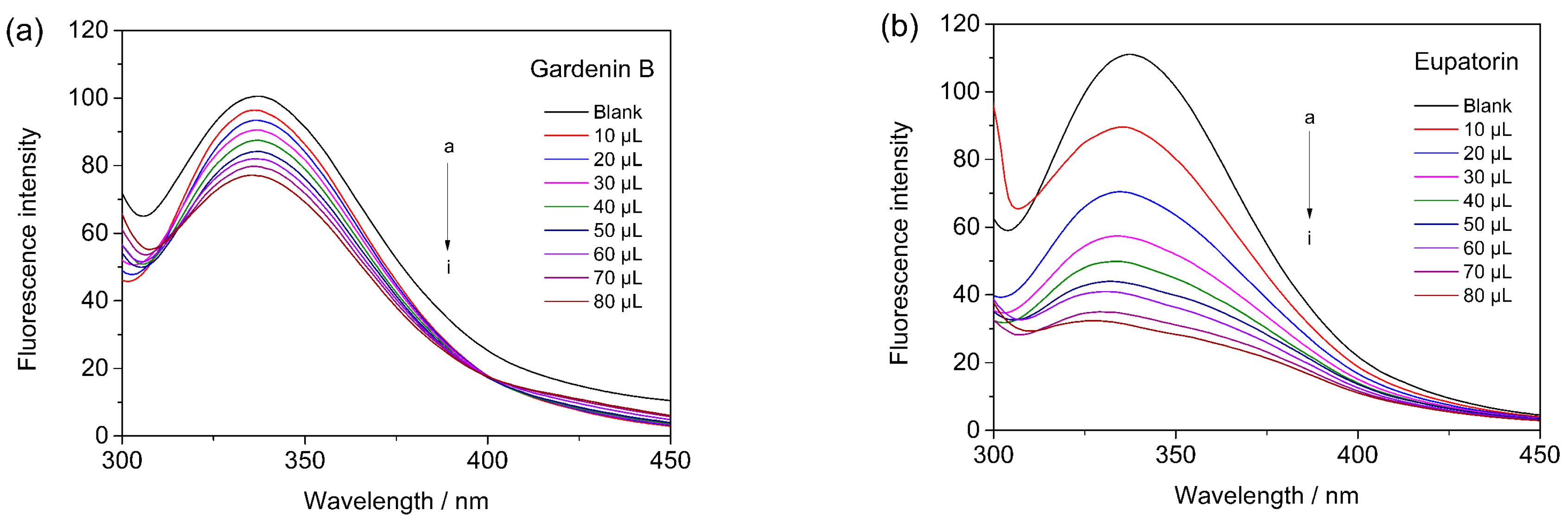 Applsci 08 00158 g008 550