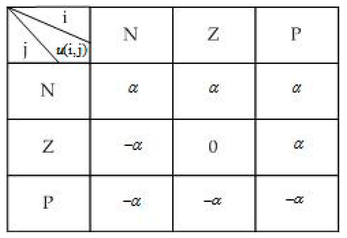 Applsci 08 00159 g004