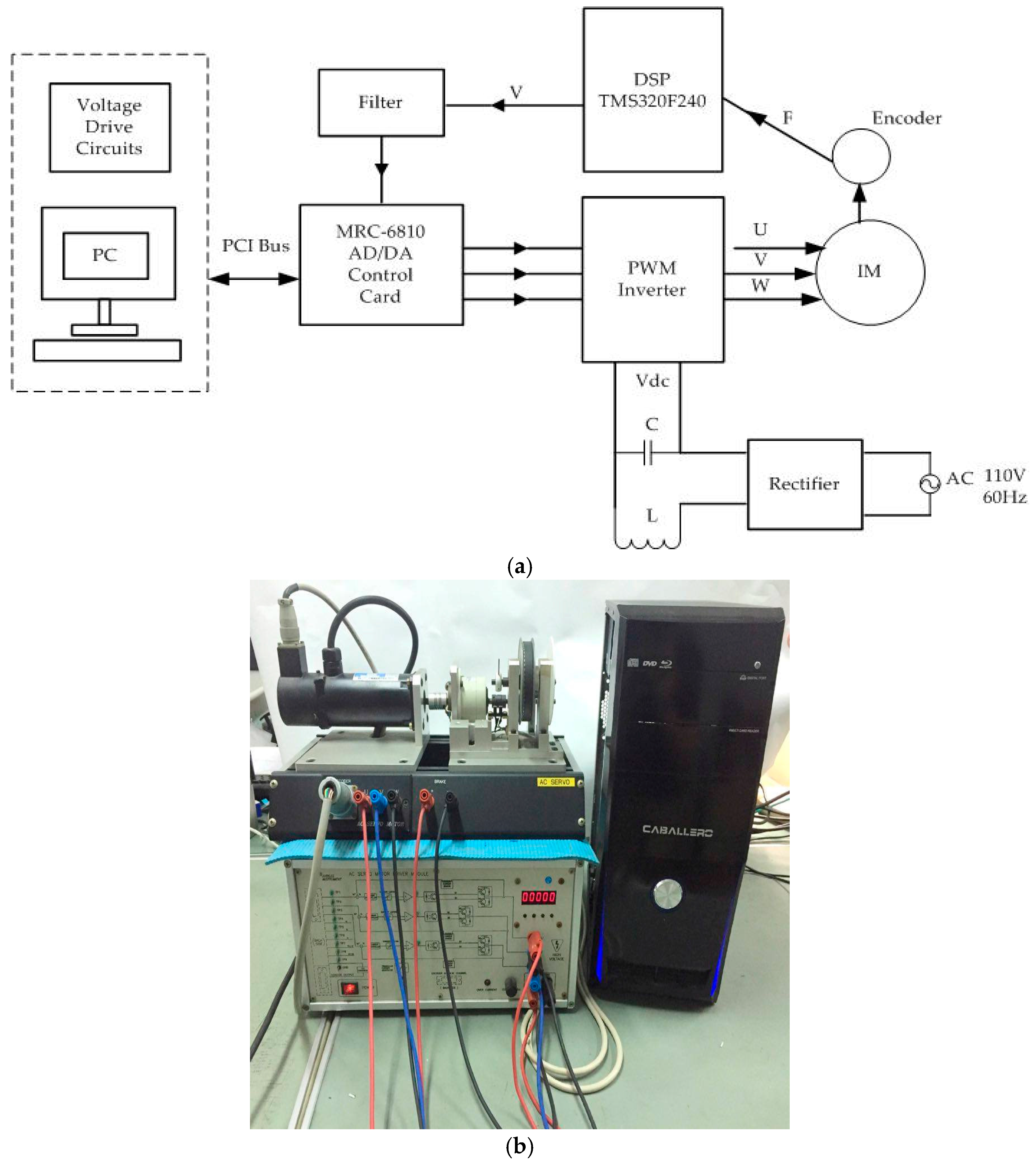 Applsci 08 00159 g007