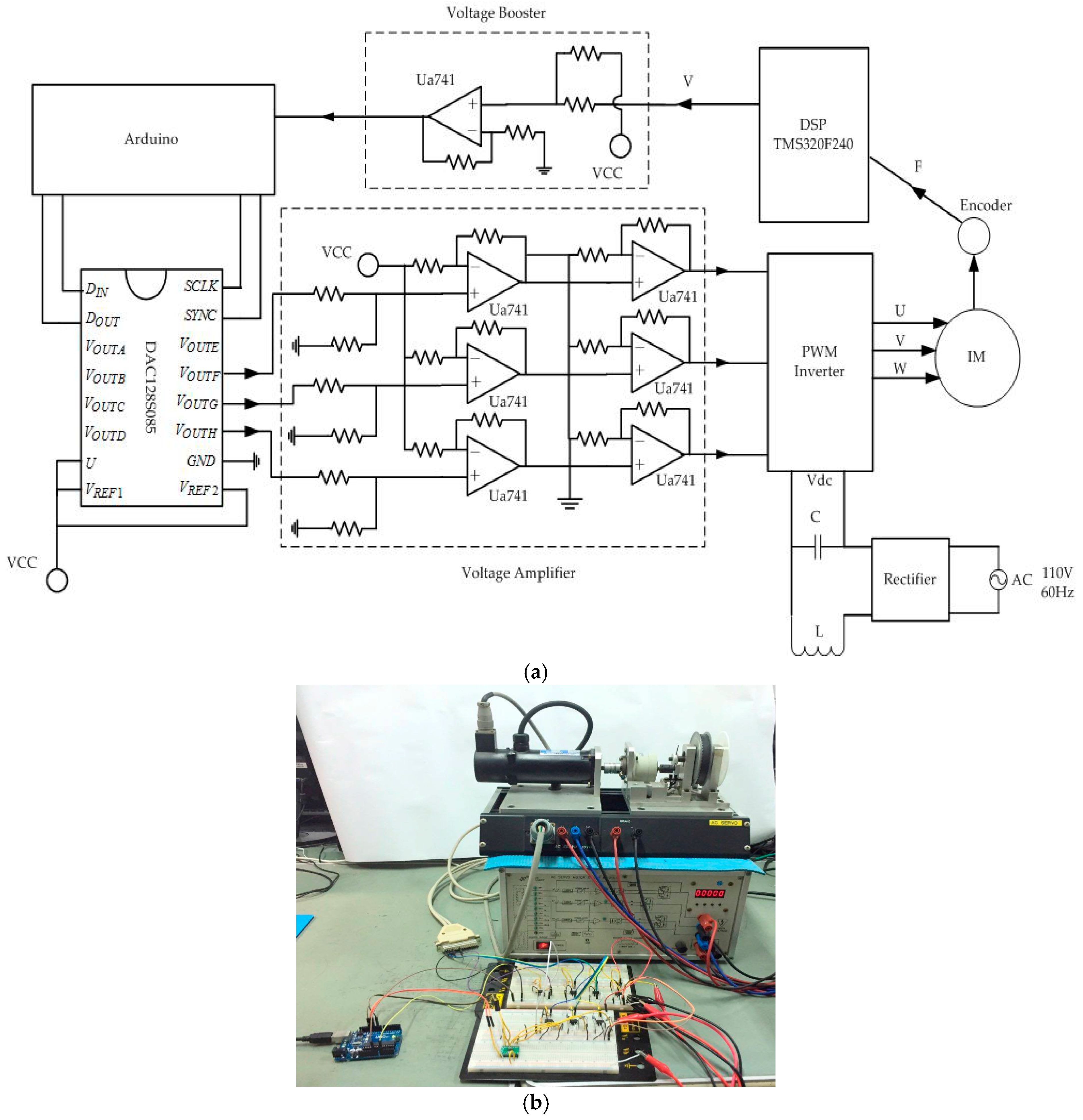 Applsci 08 00159 g008