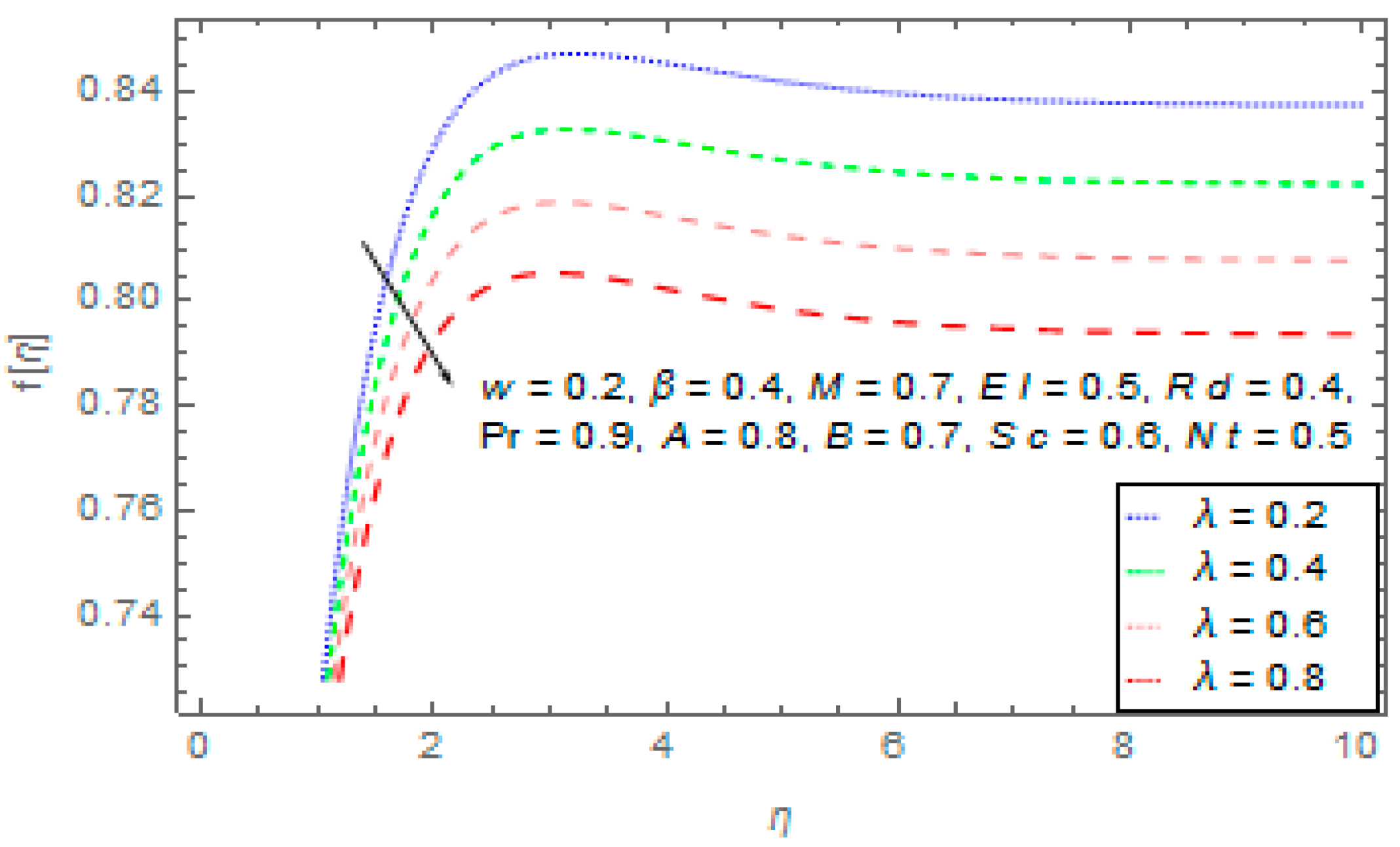 Applsci 08 00160 g002 Applsci 08 00160 g002