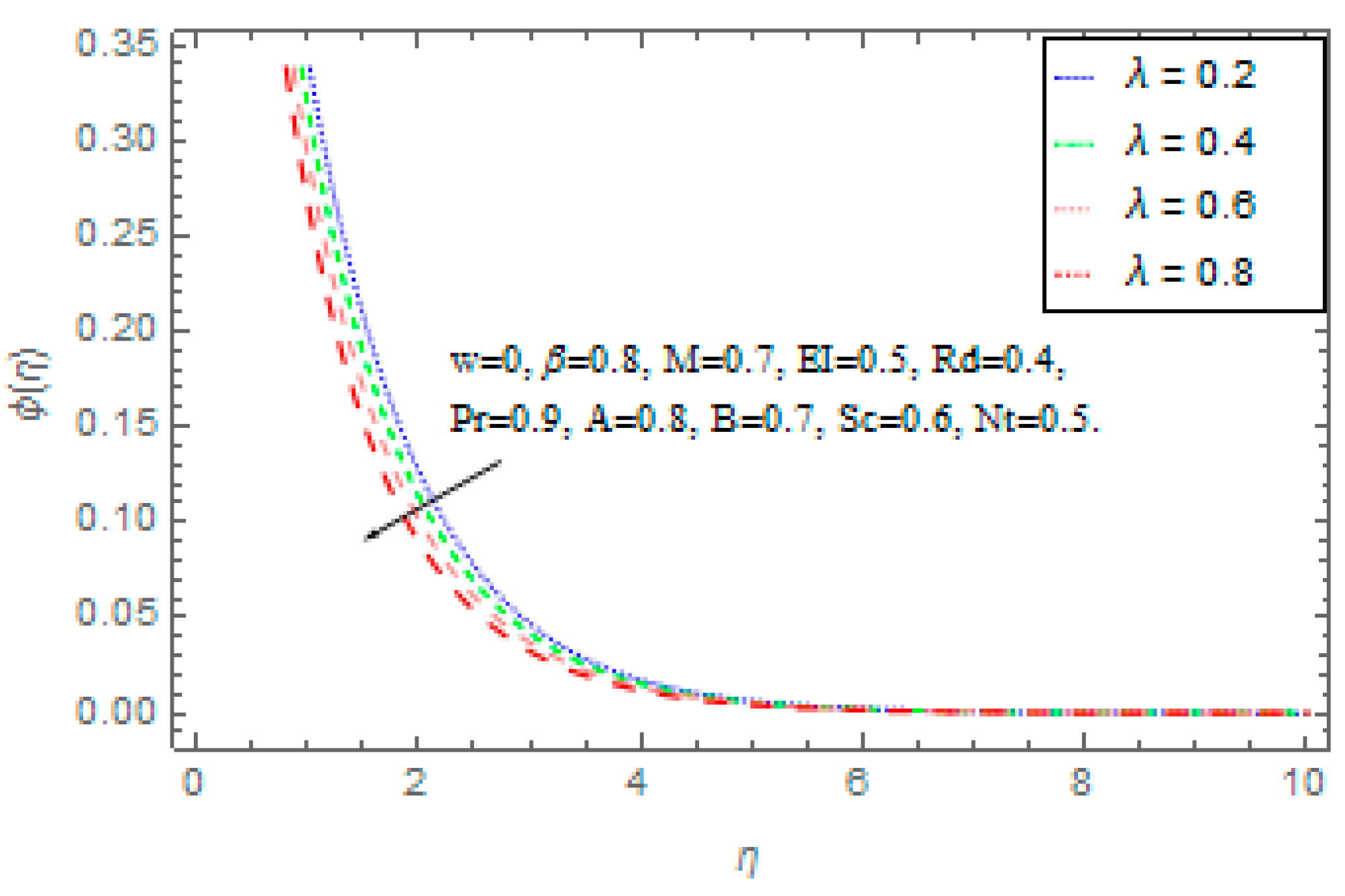 Applsci 08 00160 g003 Applsci 08 00160 g003