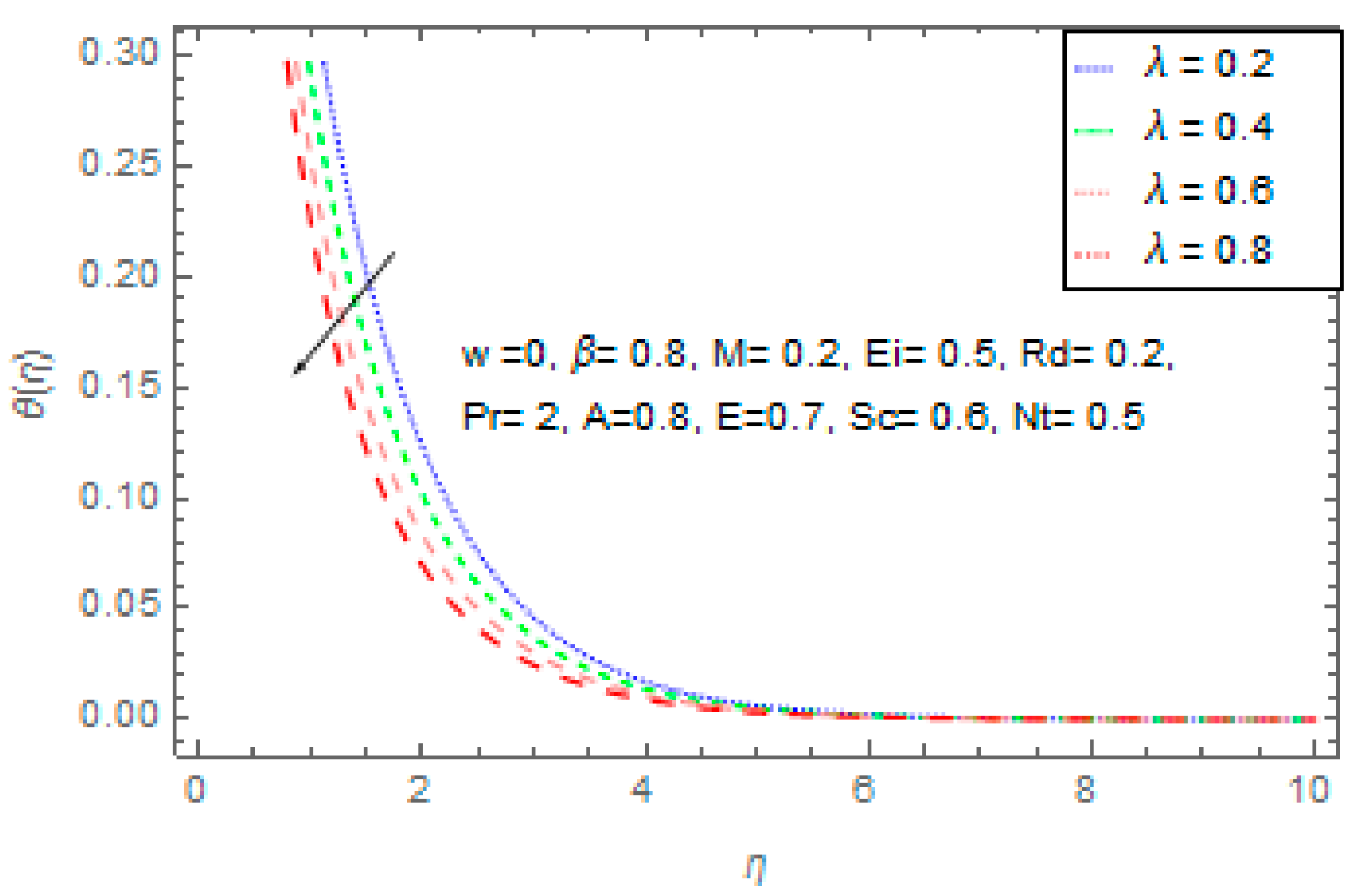 Applsci 08 00160 g004 Applsci 08 00160 g004