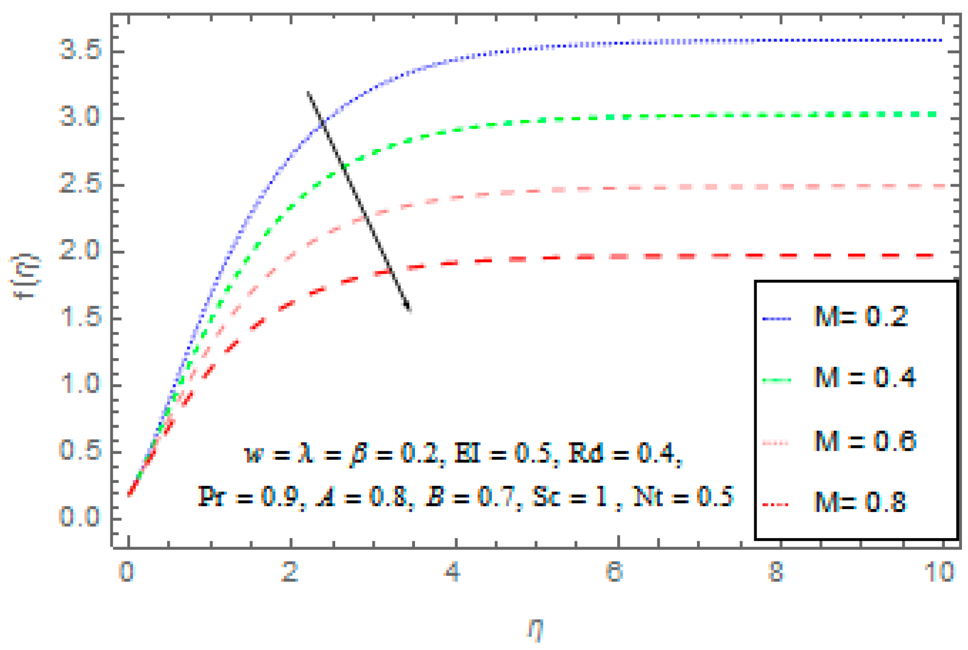 Applsci 08 00160 g005 Applsci 08 00160 g005